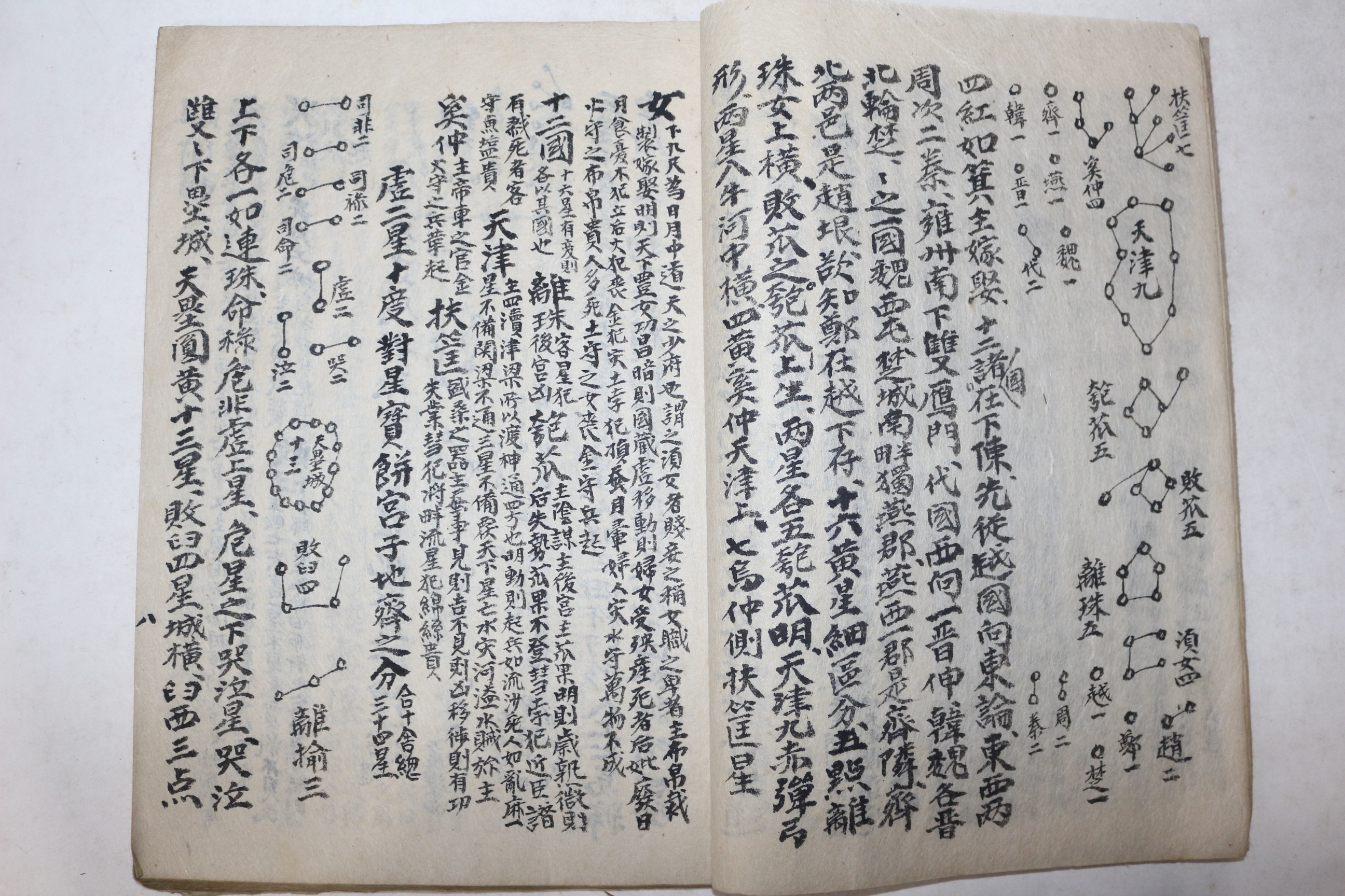 조선시대 천문,별자리관련 고필사본 성결(星訣) 1책완질