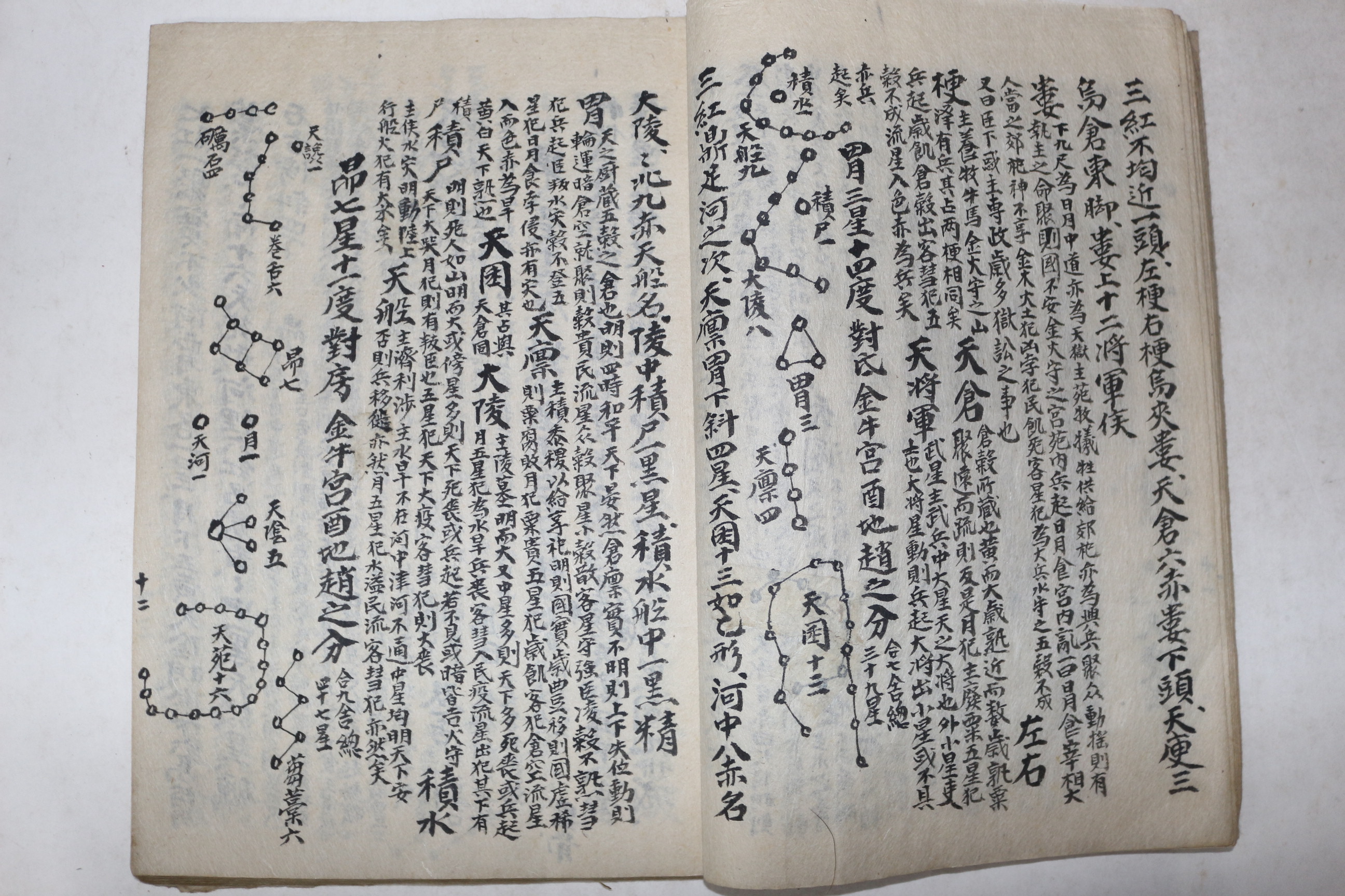 조선시대 천문,별자리관련 고필사본 성결(星訣) 1책완질