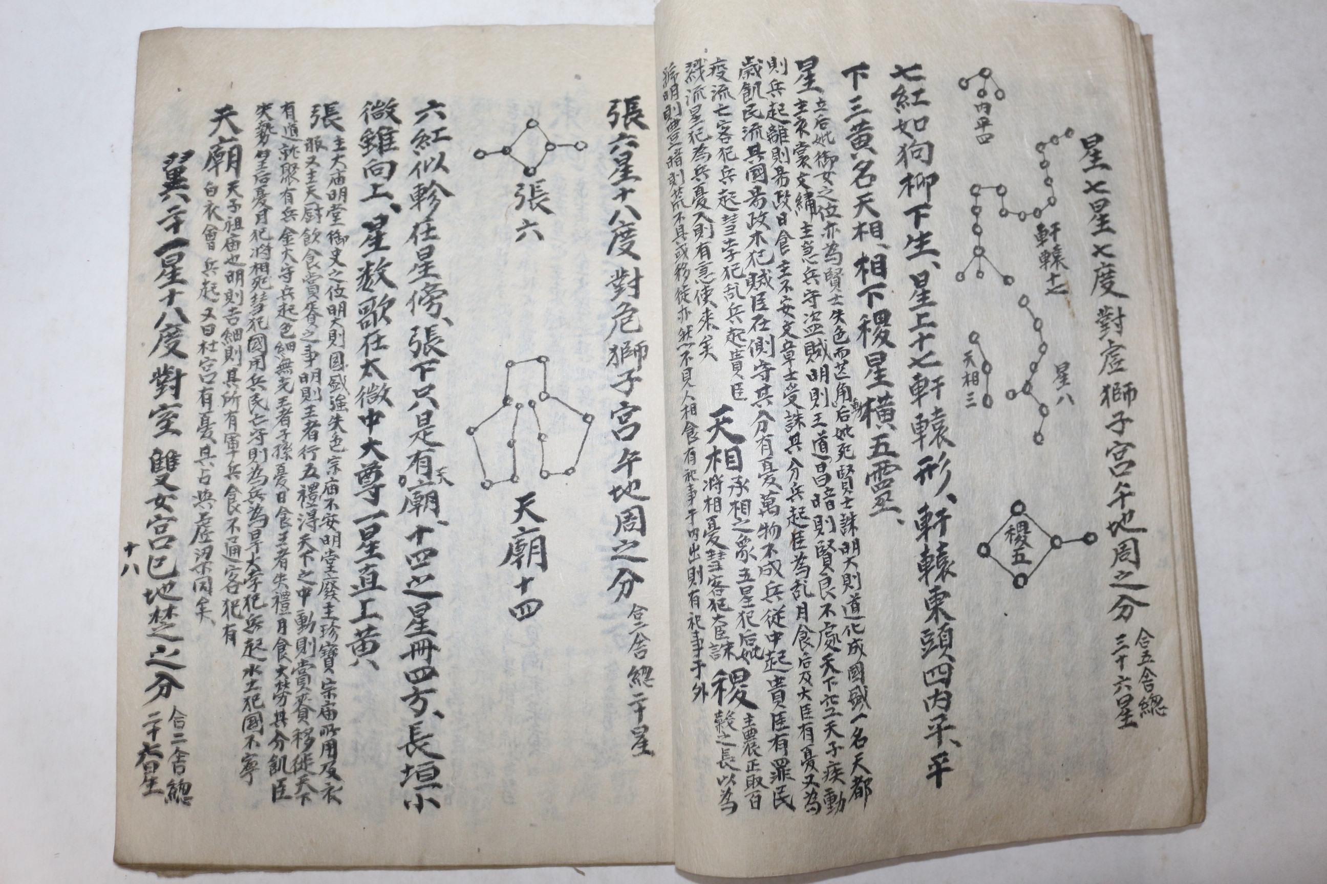 조선시대 천문,별자리관련 고필사본 성결(星訣) 1책완질
