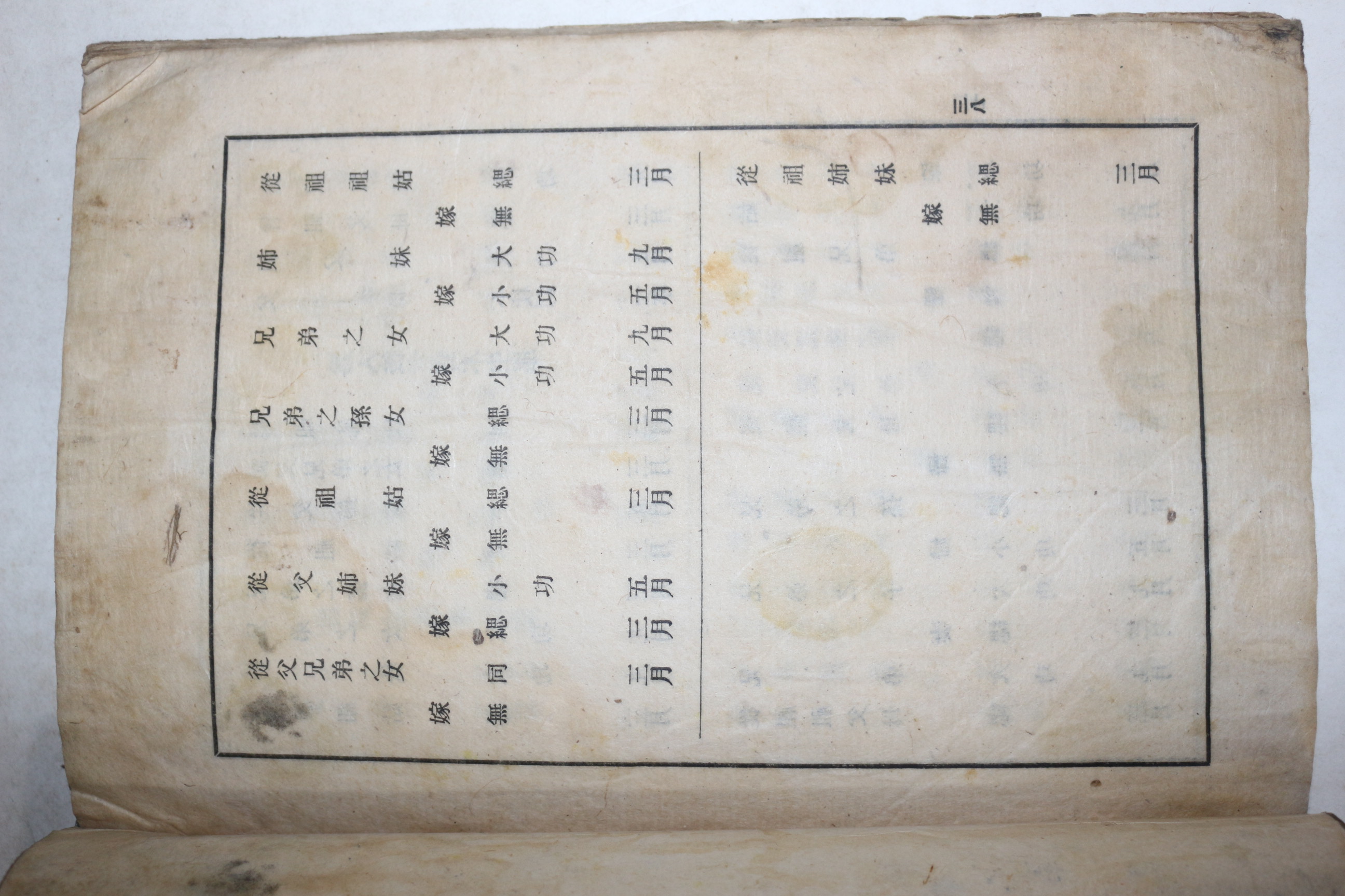 1934년 국한문혼용 의례준칙(儀禮準則) 1책완질