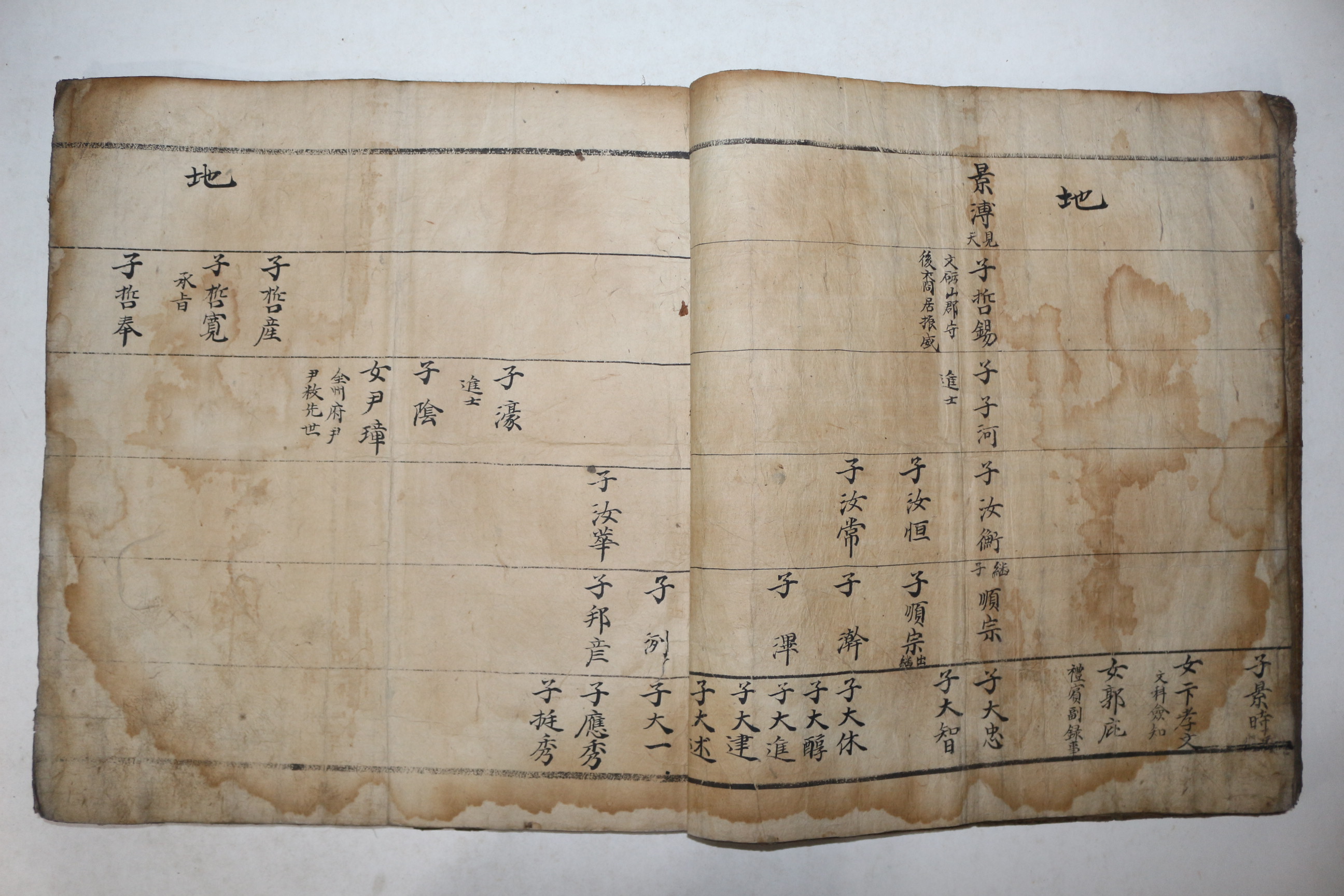 300년이상된 고필사본 삭녕최씨족보(朔寧崔氏族譜) 1책완질