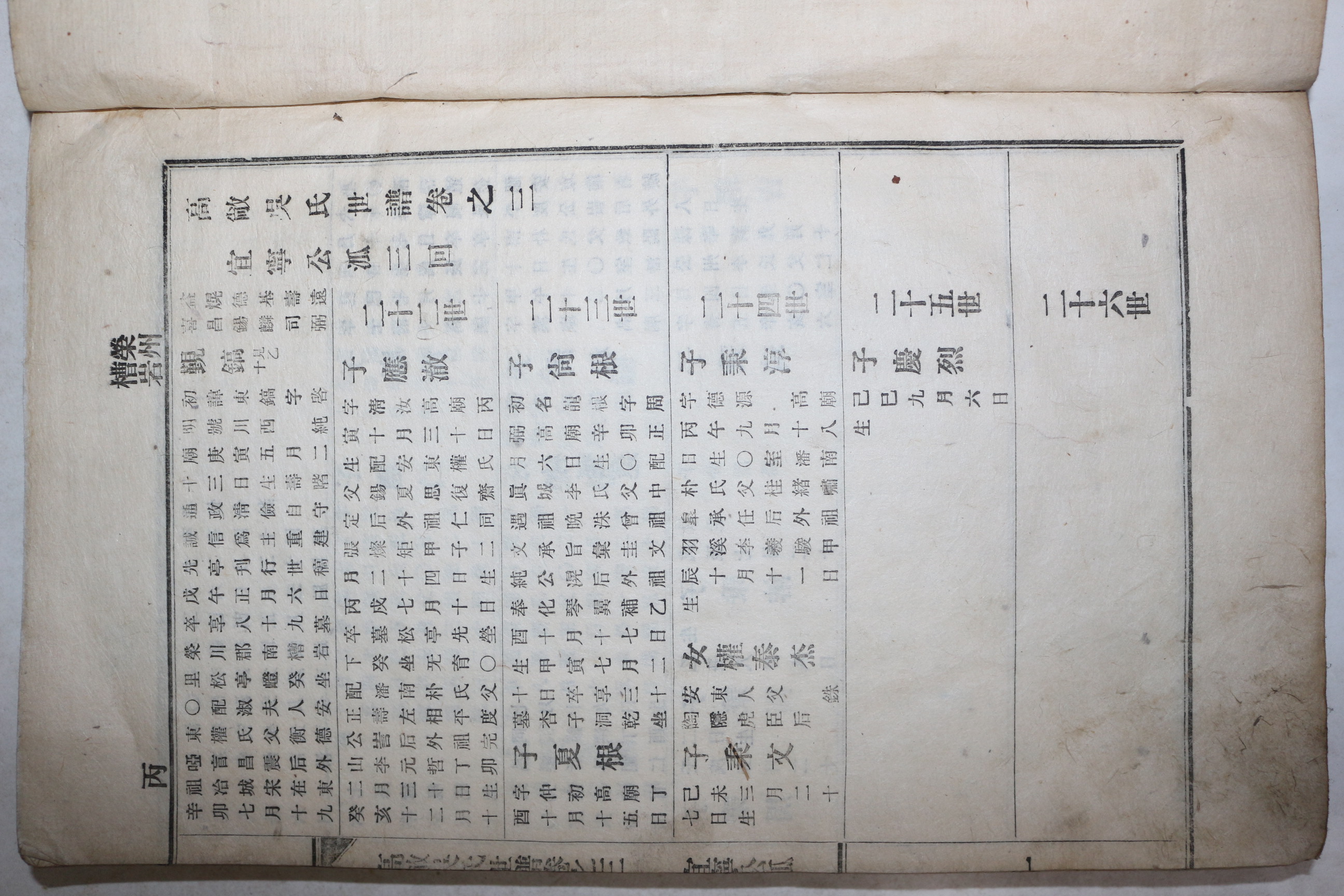 1929년 고창오씨세보(高敞吳氏世譜) 4권3책완질