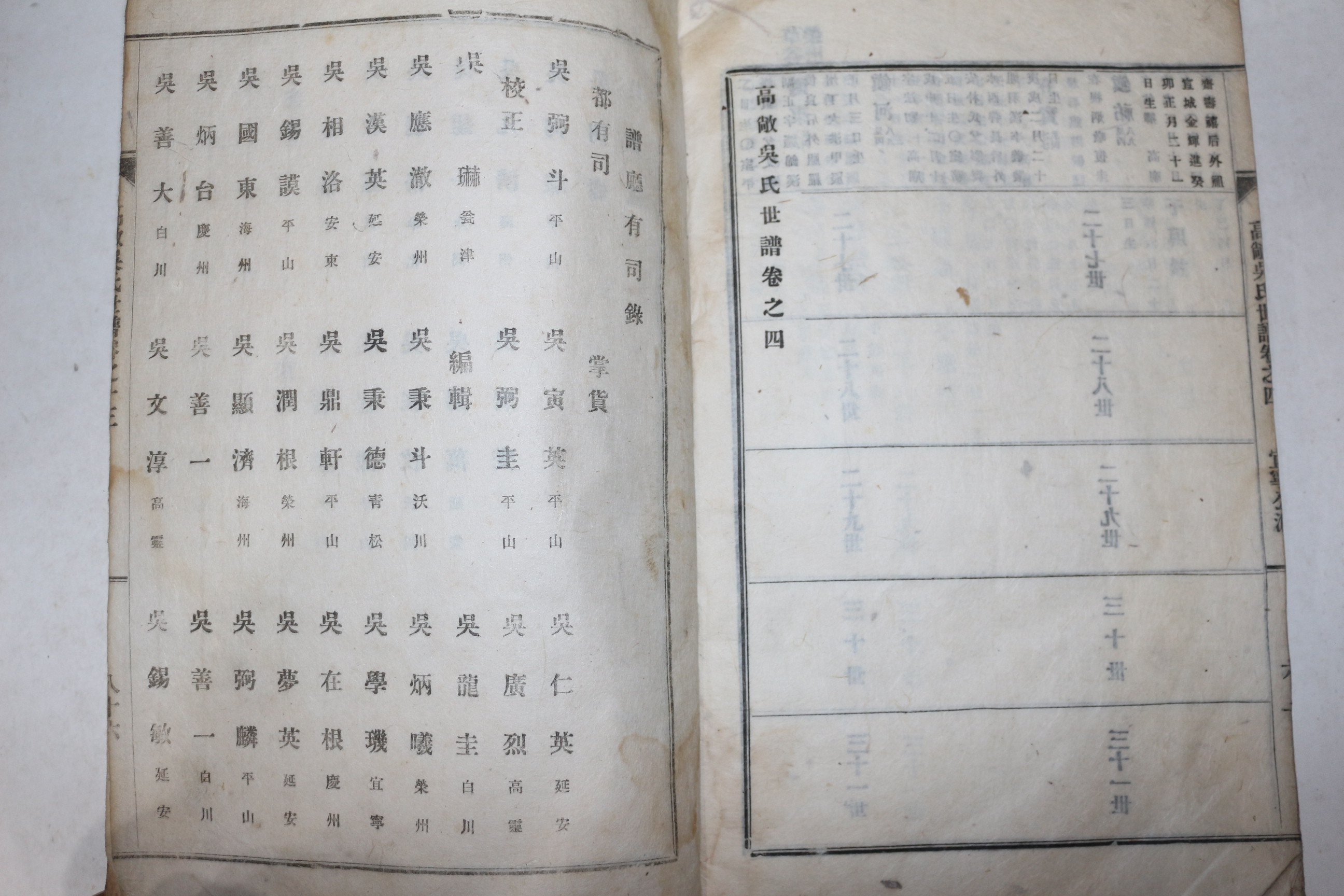 1929년 고창오씨세보(高敞吳氏世譜) 4권3책완질