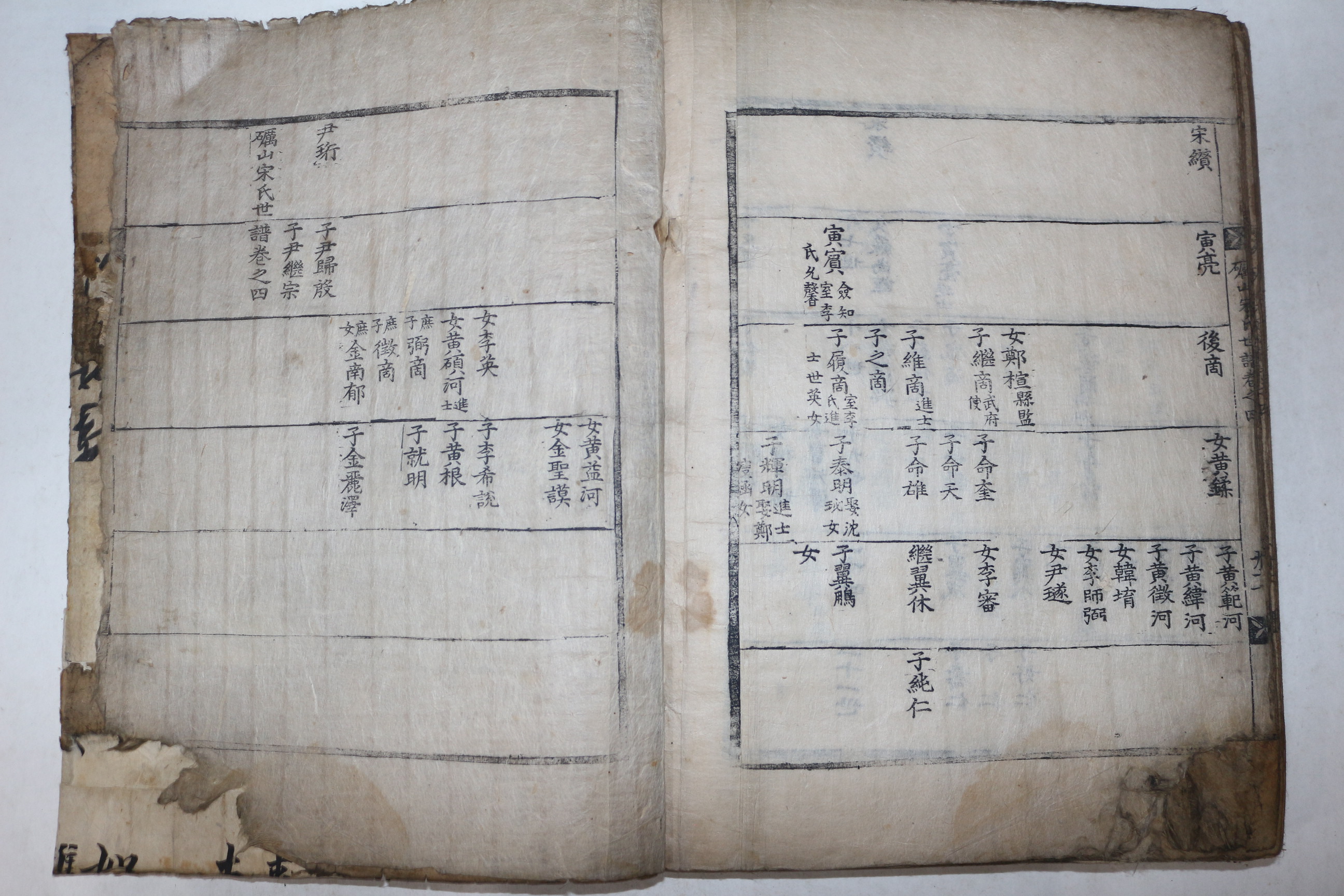 1729년 고목판본 여산송씨세보(礪山宋氏世譜) 권4  1책