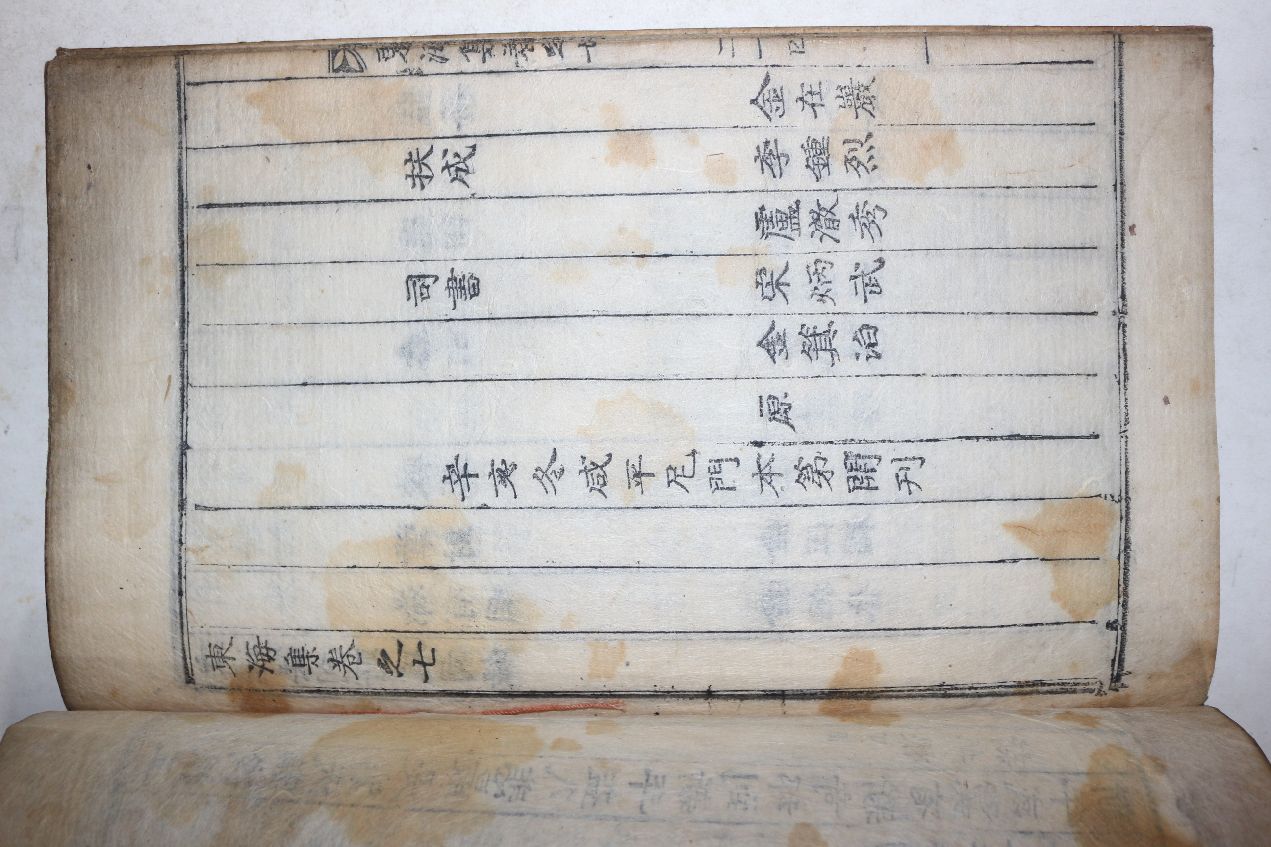 목활자본 함평간행 김훈(金勳) 동해집(東海集) 7권7책완질
