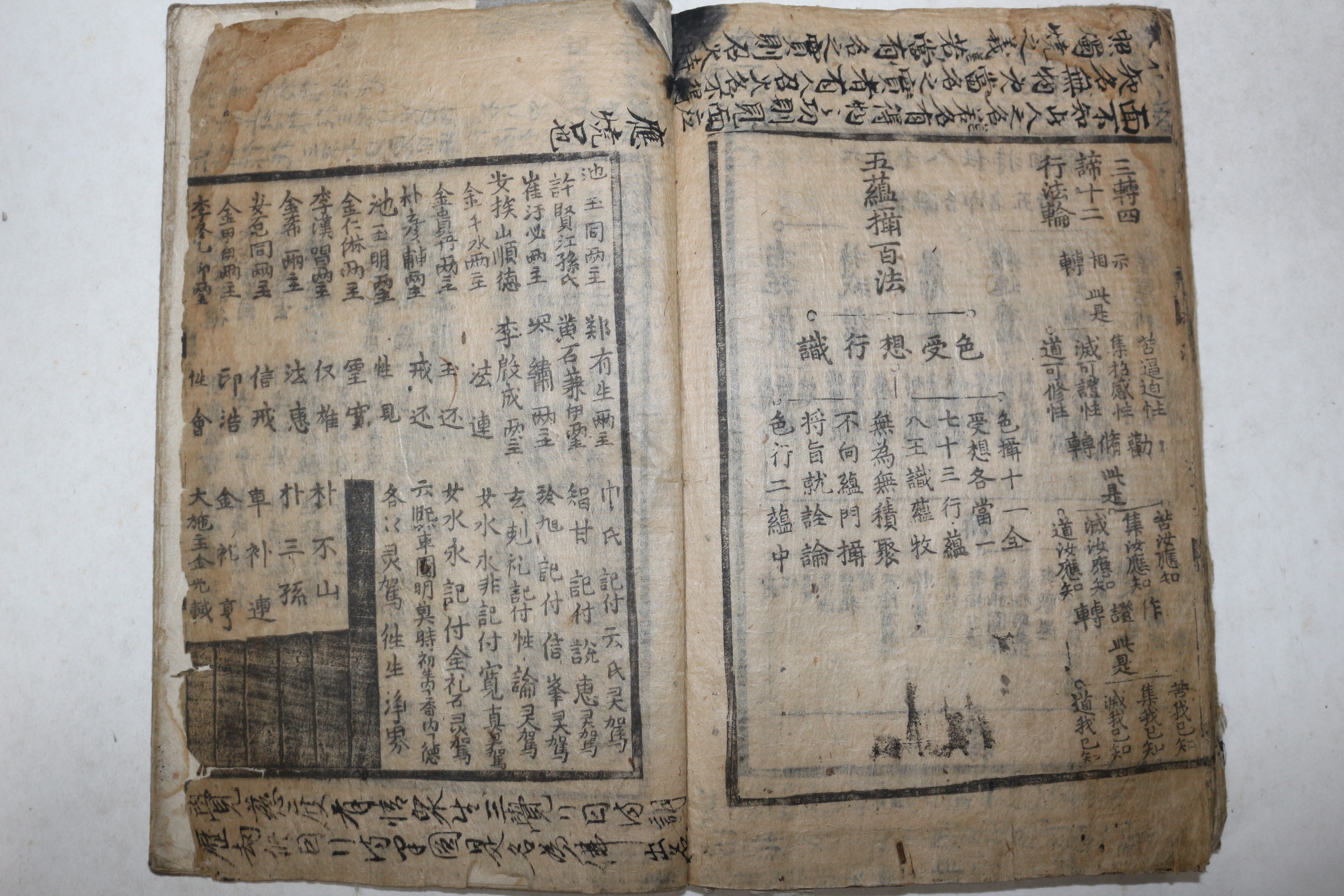 1566년(가정45년) 황해도수안지대산중암 목판본 불경 현수제승법수(賢首諸乘法數) 1책완질