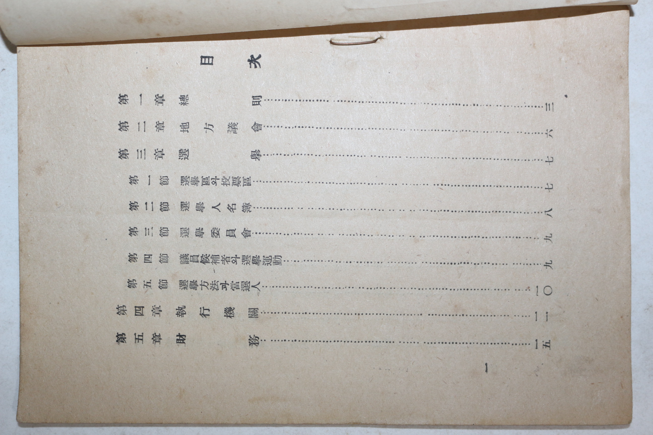 1949년(단기4282년) 지방자치법시행령