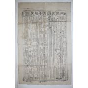 조선시대 목판본 중국동국고금역대도(中國東國古今歷代圖)