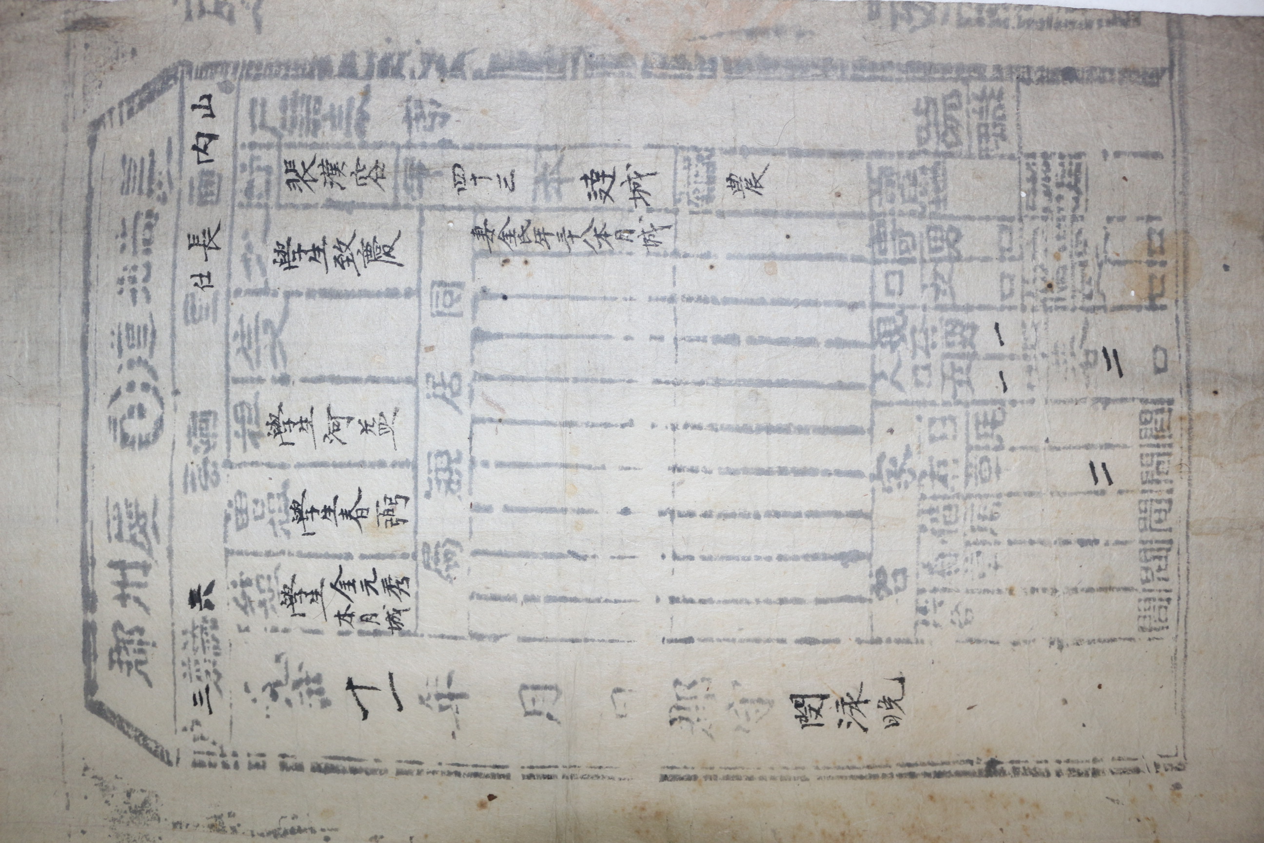 1885년(광서11년) 경상북도 경주군 호구단자