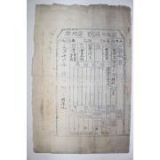 1885년(광서11년) 경상북도 경주군 호구단자
