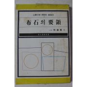 1981년 임해봉 포석의 요령