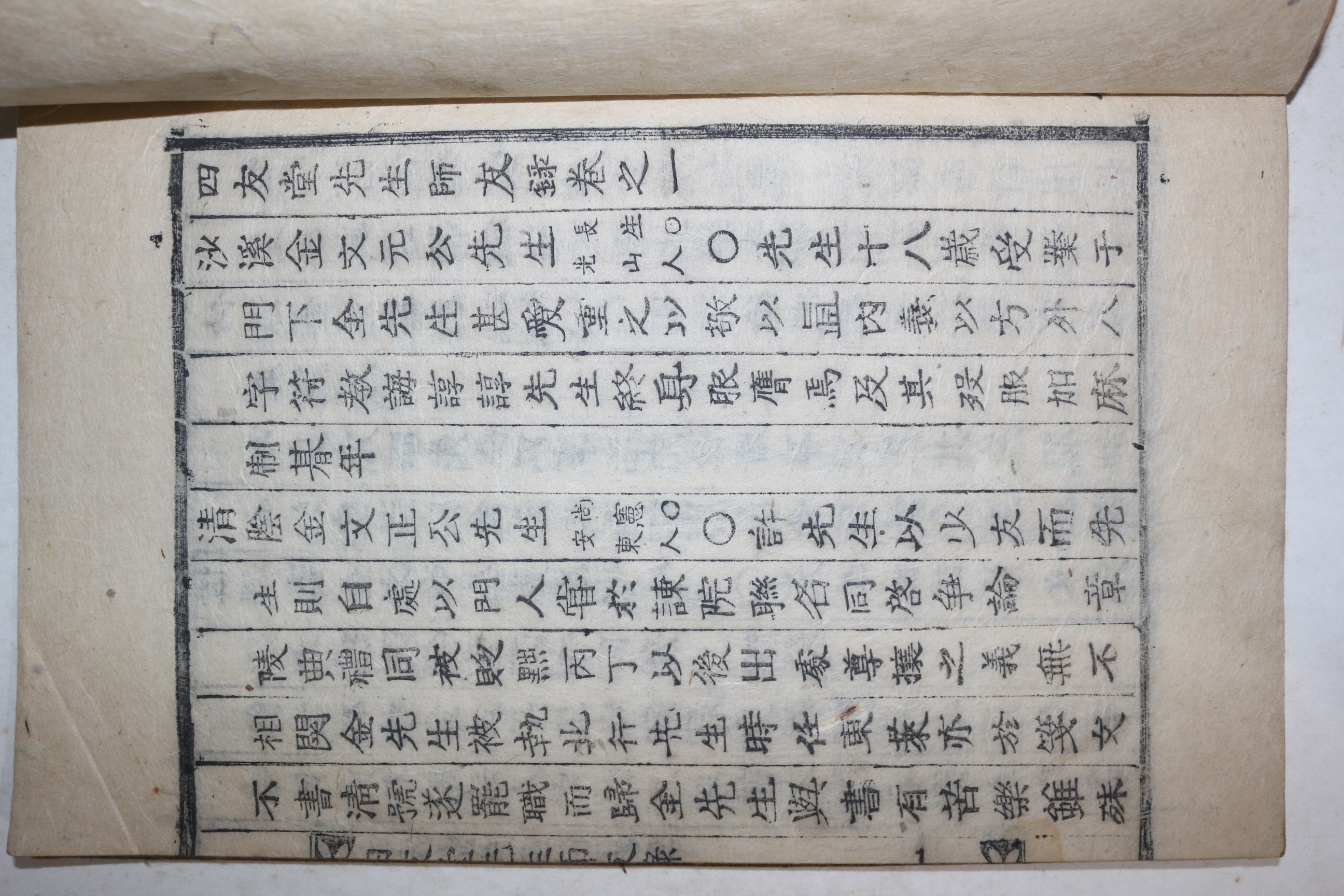 목활자본 은진송씨 송국택(宋國澤) 사우당선생사우록(四友堂先生師友錄) 1책완질