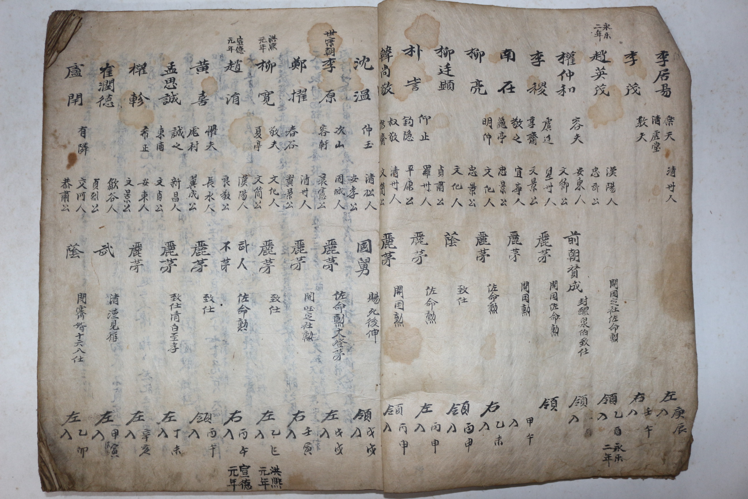 고필사본 공신록(功臣錄),22명의 관상도 그림, 1책