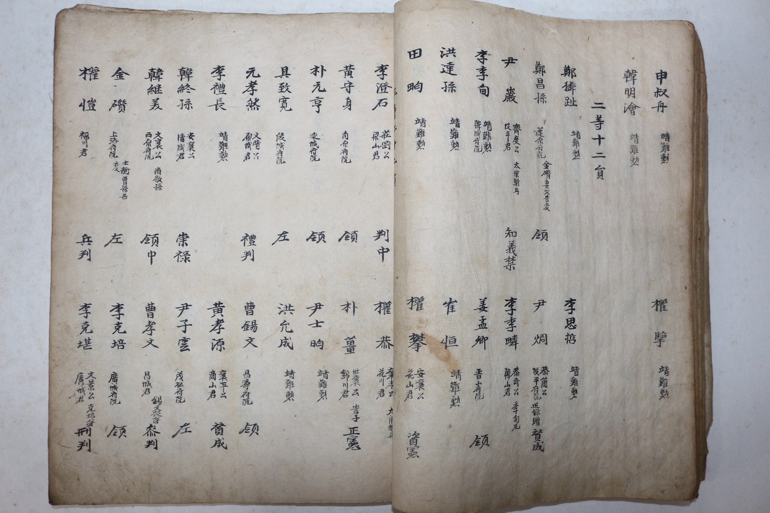 고필사본 공신록(功臣錄),22명의 관상도 그림, 1책