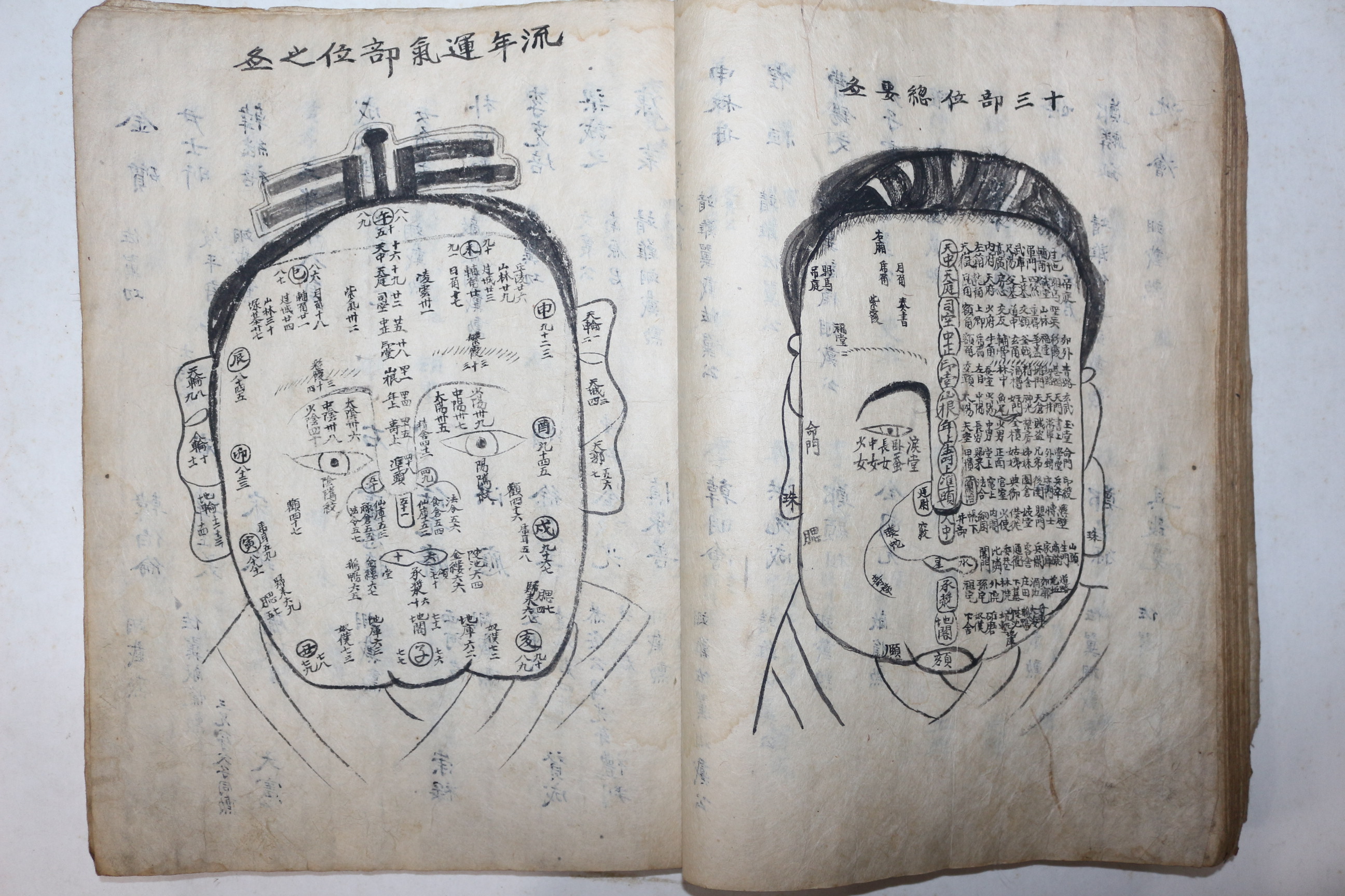 고필사본 공신록(功臣錄),22명의 관상도 그림, 1책