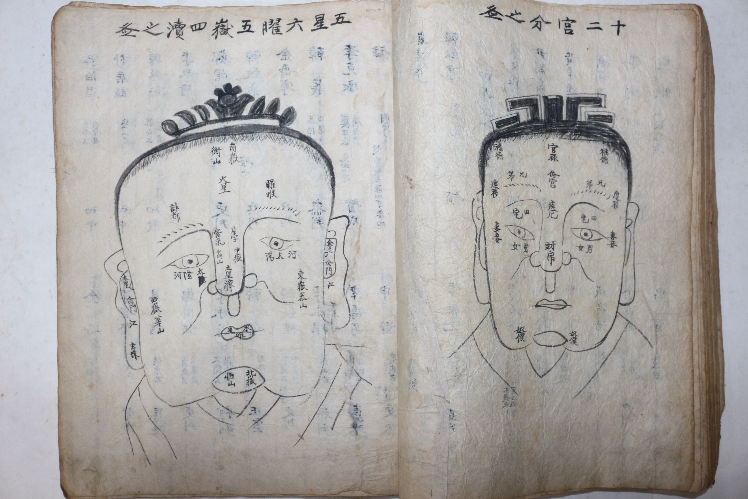 고필사본 공신록(功臣錄),22명의 관상도 그림, 1책