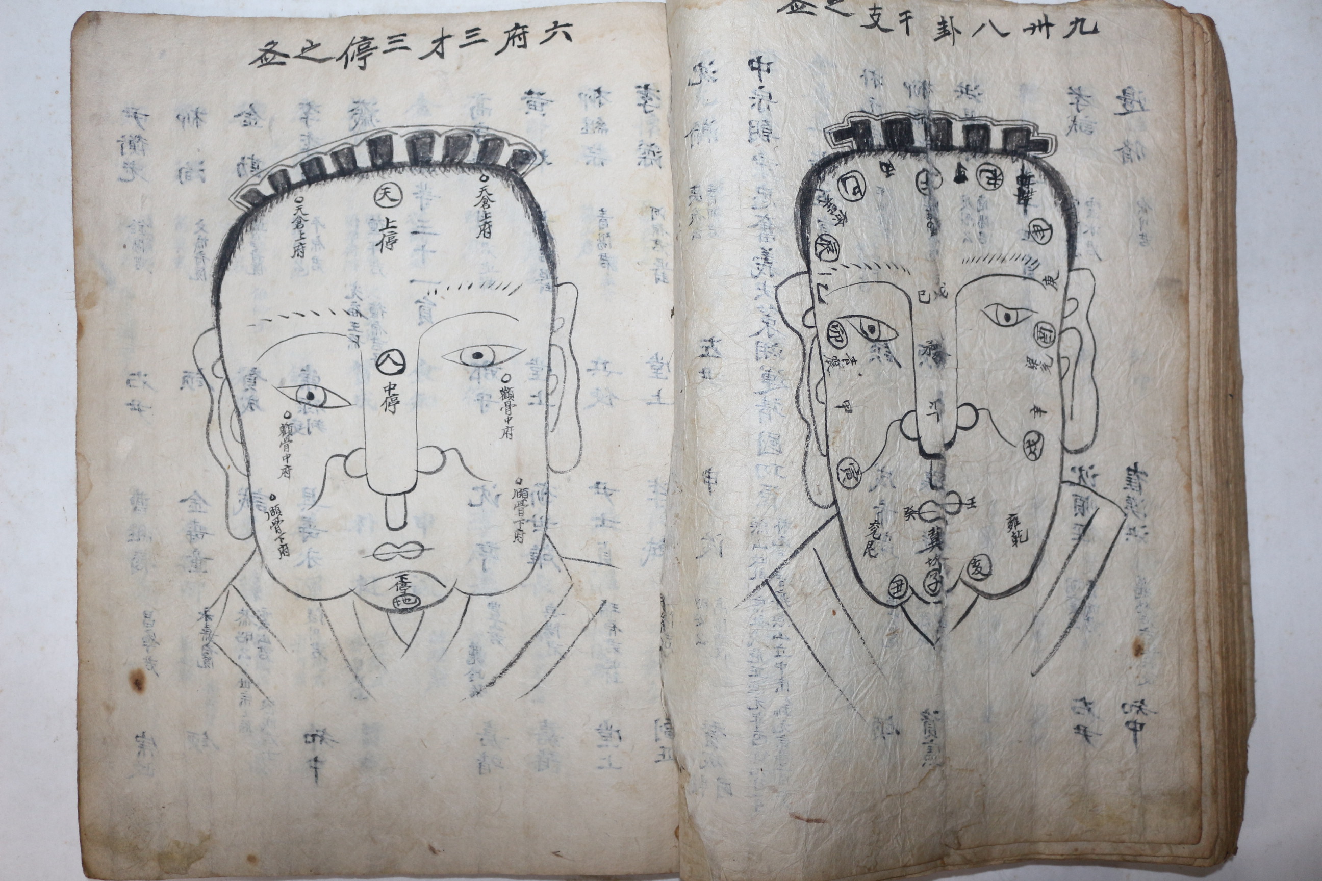 고필사본 공신록(功臣錄),22명의 관상도 그림, 1책