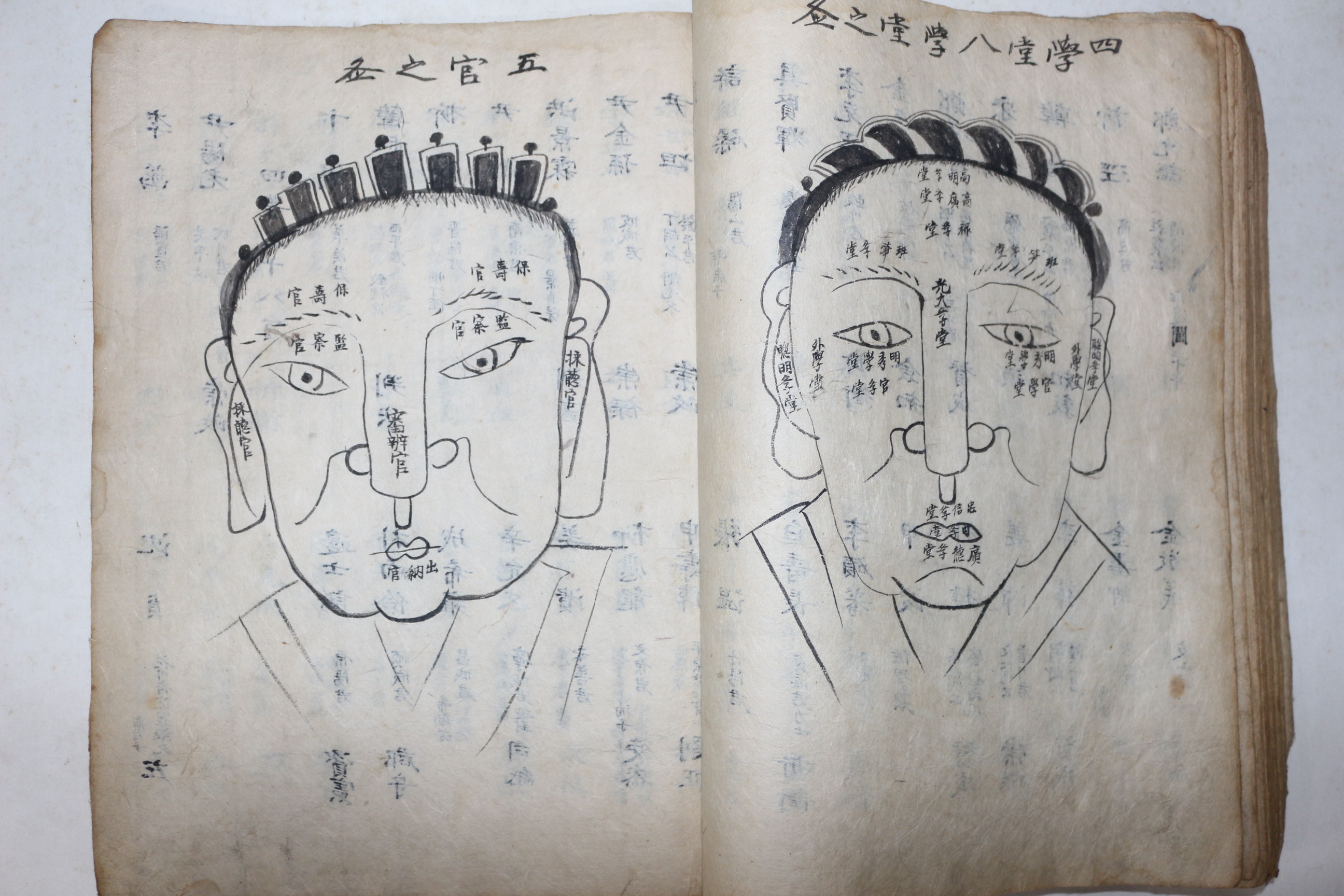 고필사본 공신록(功臣錄),22명의 관상도 그림, 1책