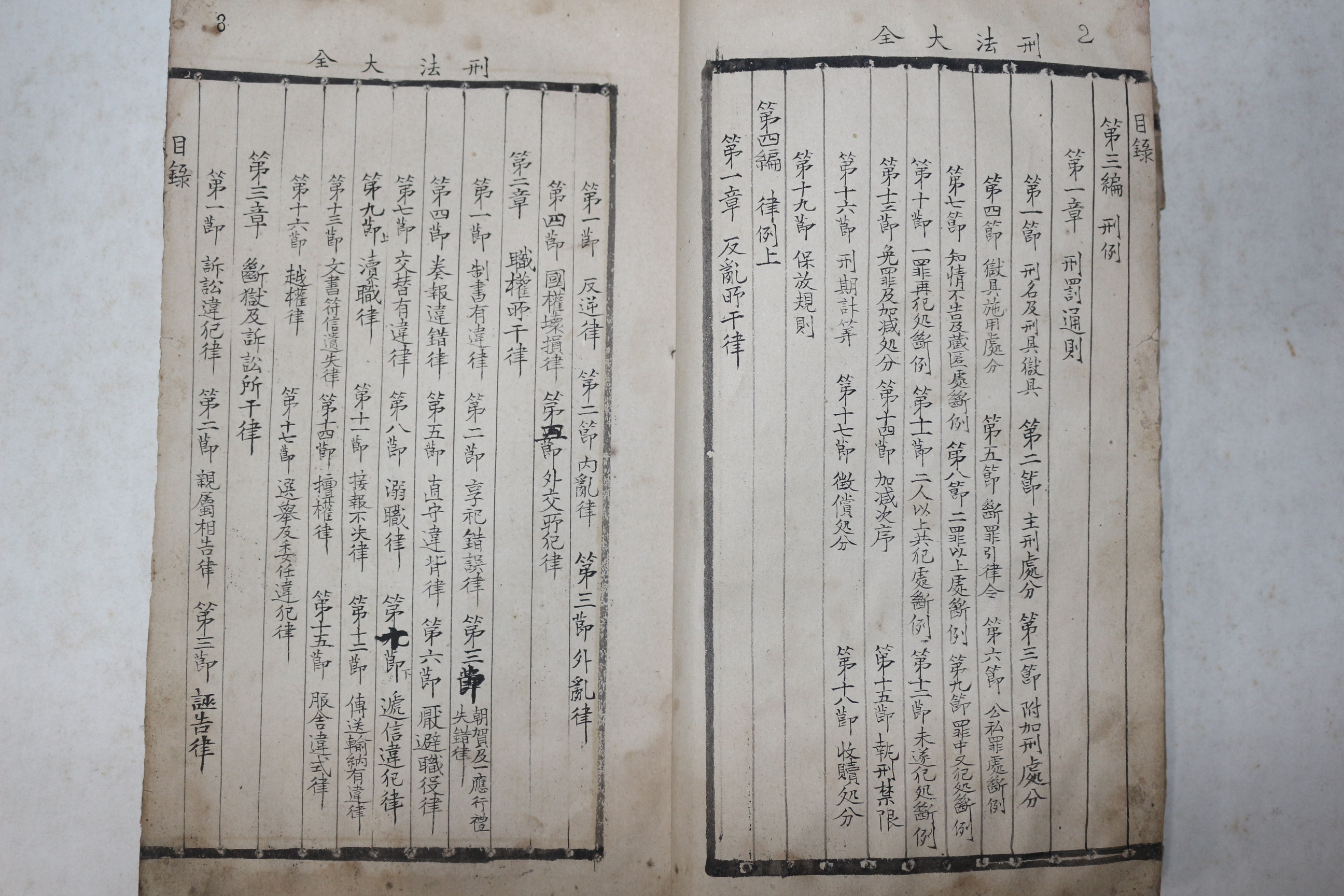 구한말 형법대전 목록,방참봉댁34대생일사주기 가 필사된 필사본 1책