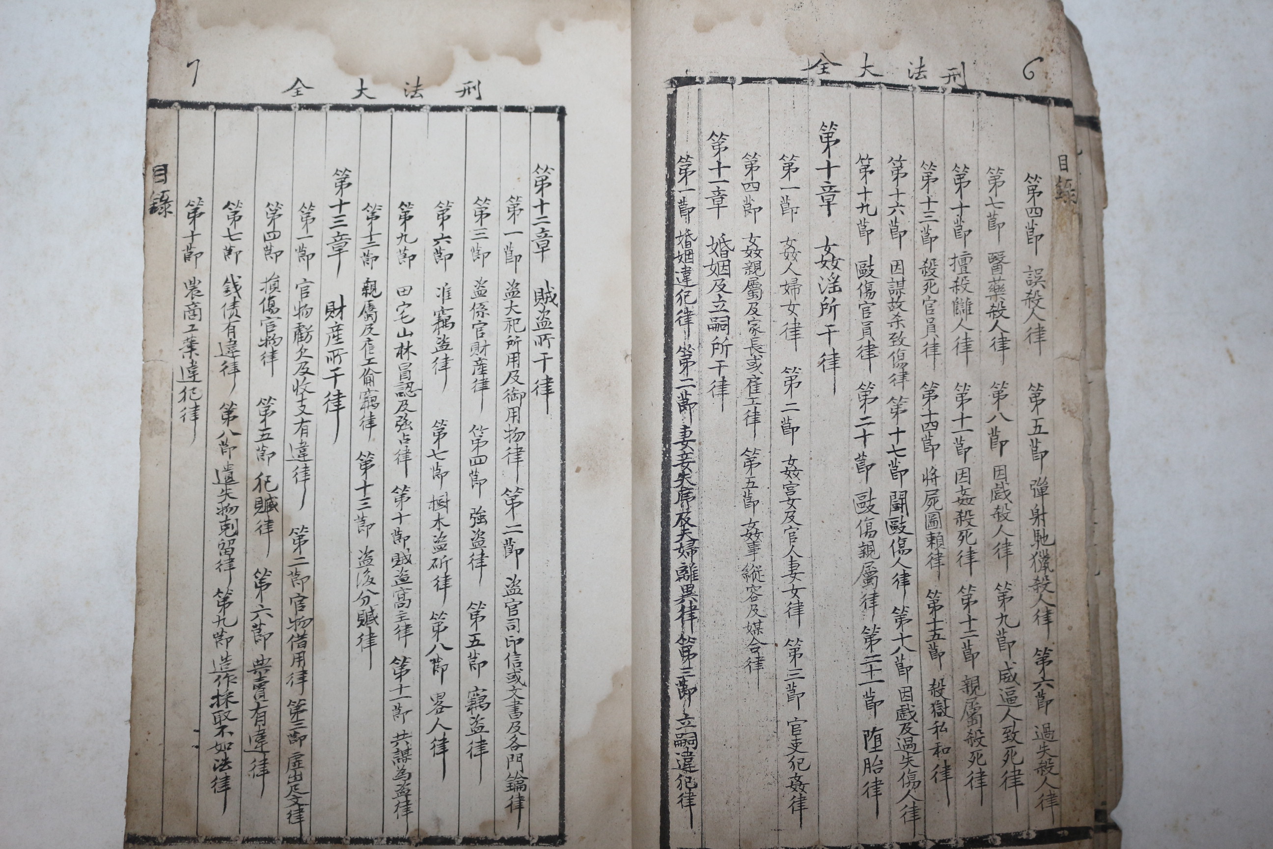 구한말 형법대전 목록,방참봉댁34대생일사주기 가 필사된 필사본 1책