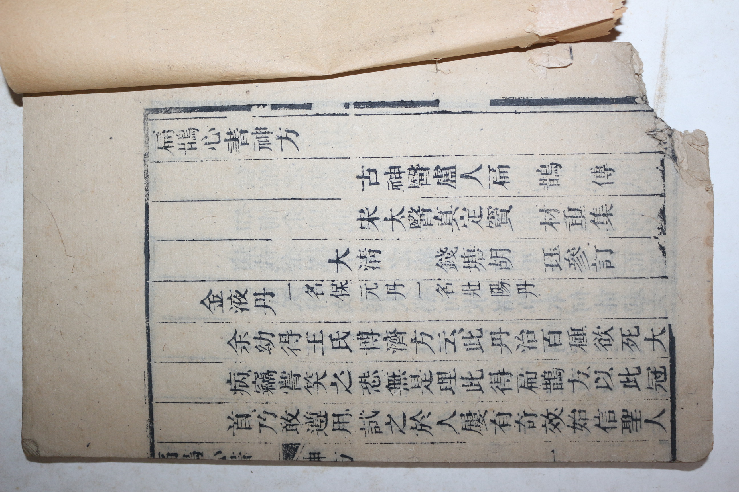 중국목판본 의서 편작심서(扁鵲心書) 1책