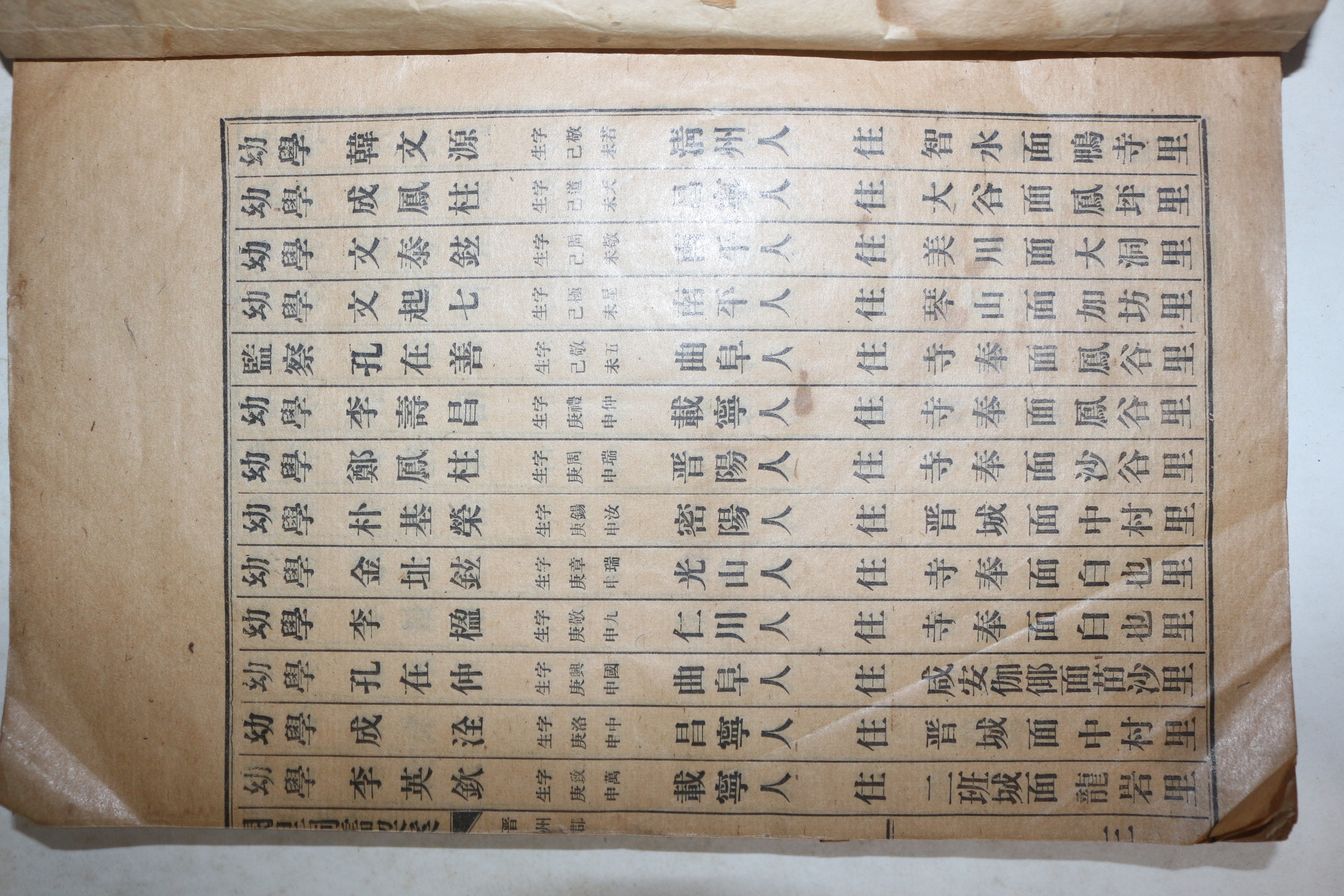 1926년 진주간행 공중권(孔重權)편 궐리사유계안(闕里祠儒契案) 1책완질