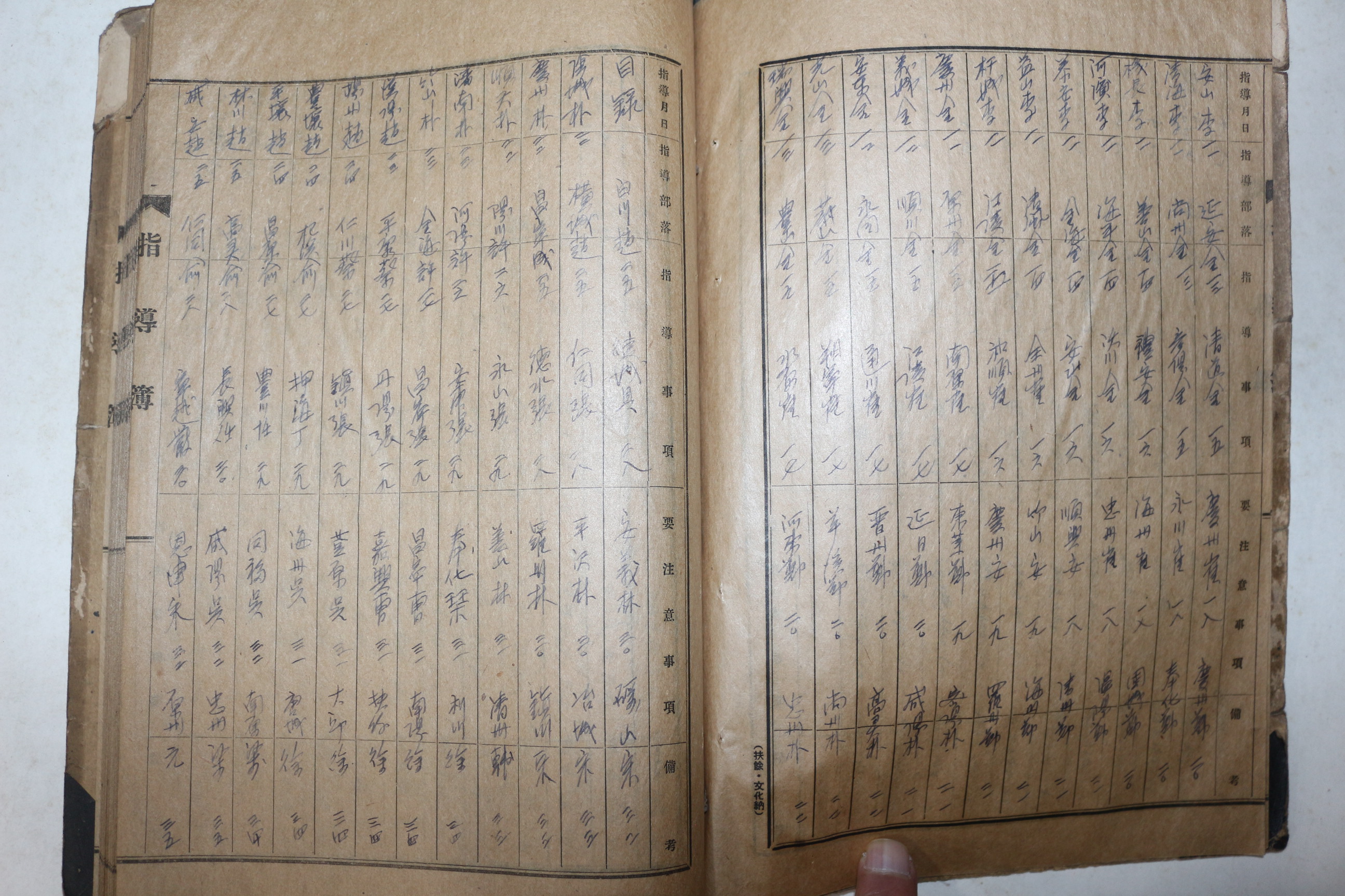 일제시기 필사본 각문중별 인물을 기록한 동국명인록(東國名人錄)