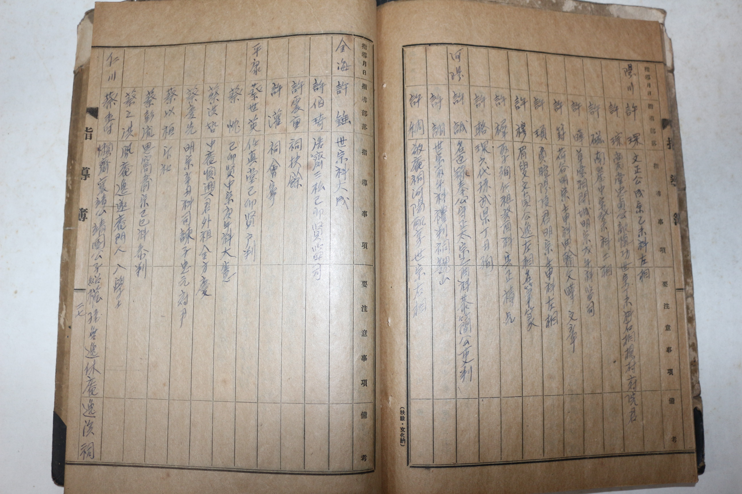 일제시기 필사본 각문중별 인물을 기록한 동국명인록(東國名人錄)