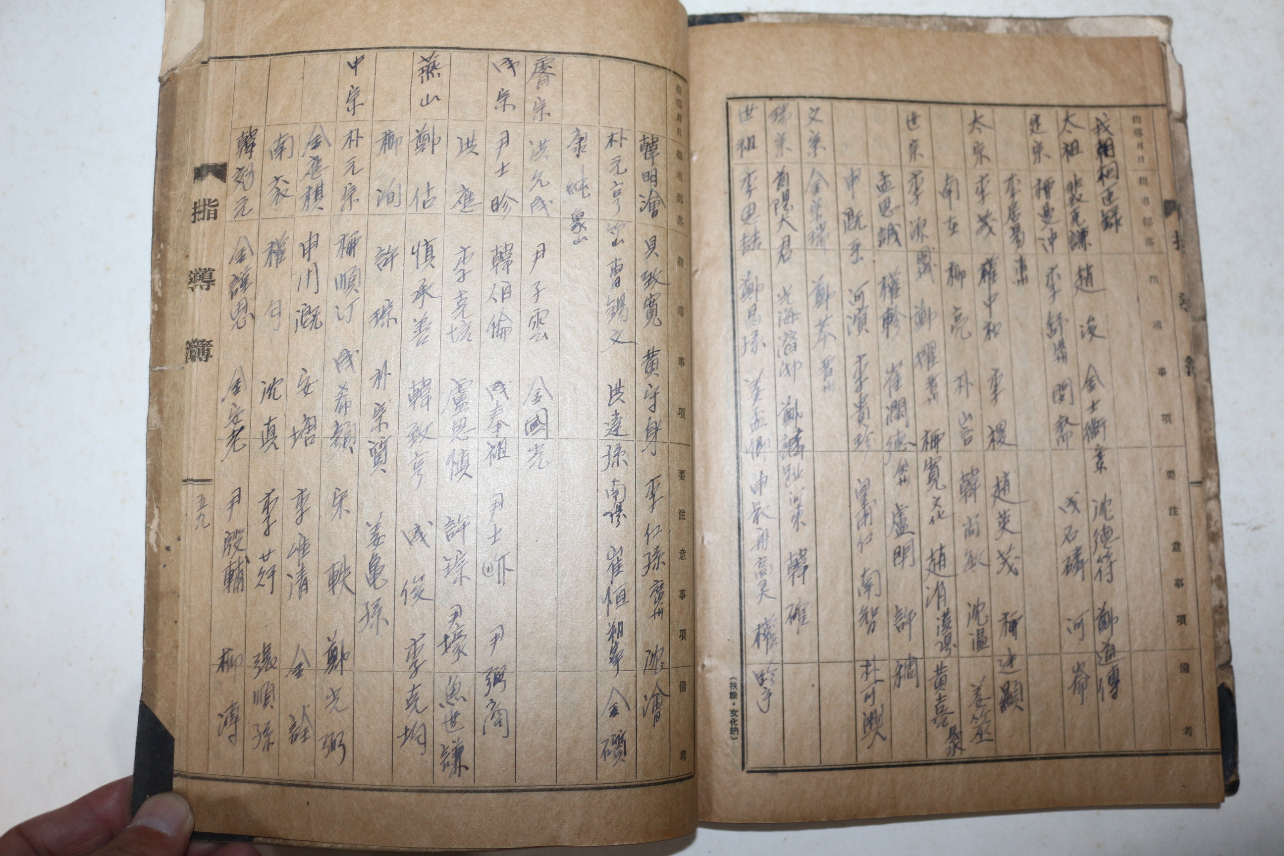 일제시기 필사본 각문중별 인물을 기록한 동국명인록(東國名人錄)