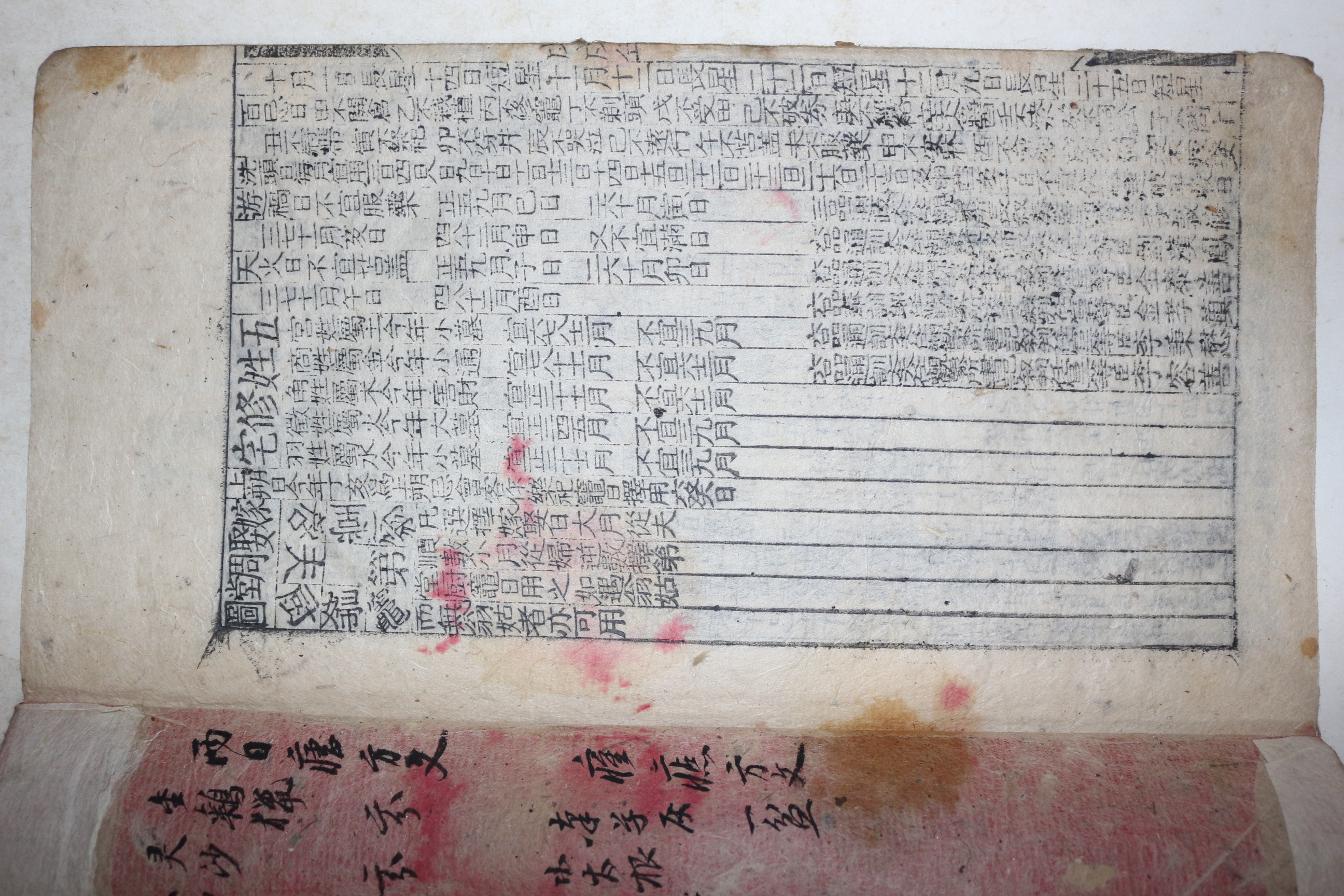 1898년 대한광무2년 명시력 1책완질