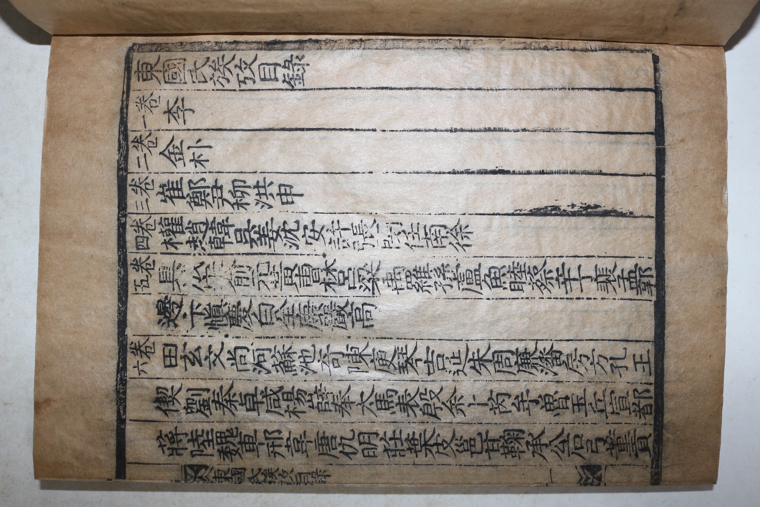 1907년 목판본 노상직 발문 동국씨족고(東國氏族攷) 3책완질