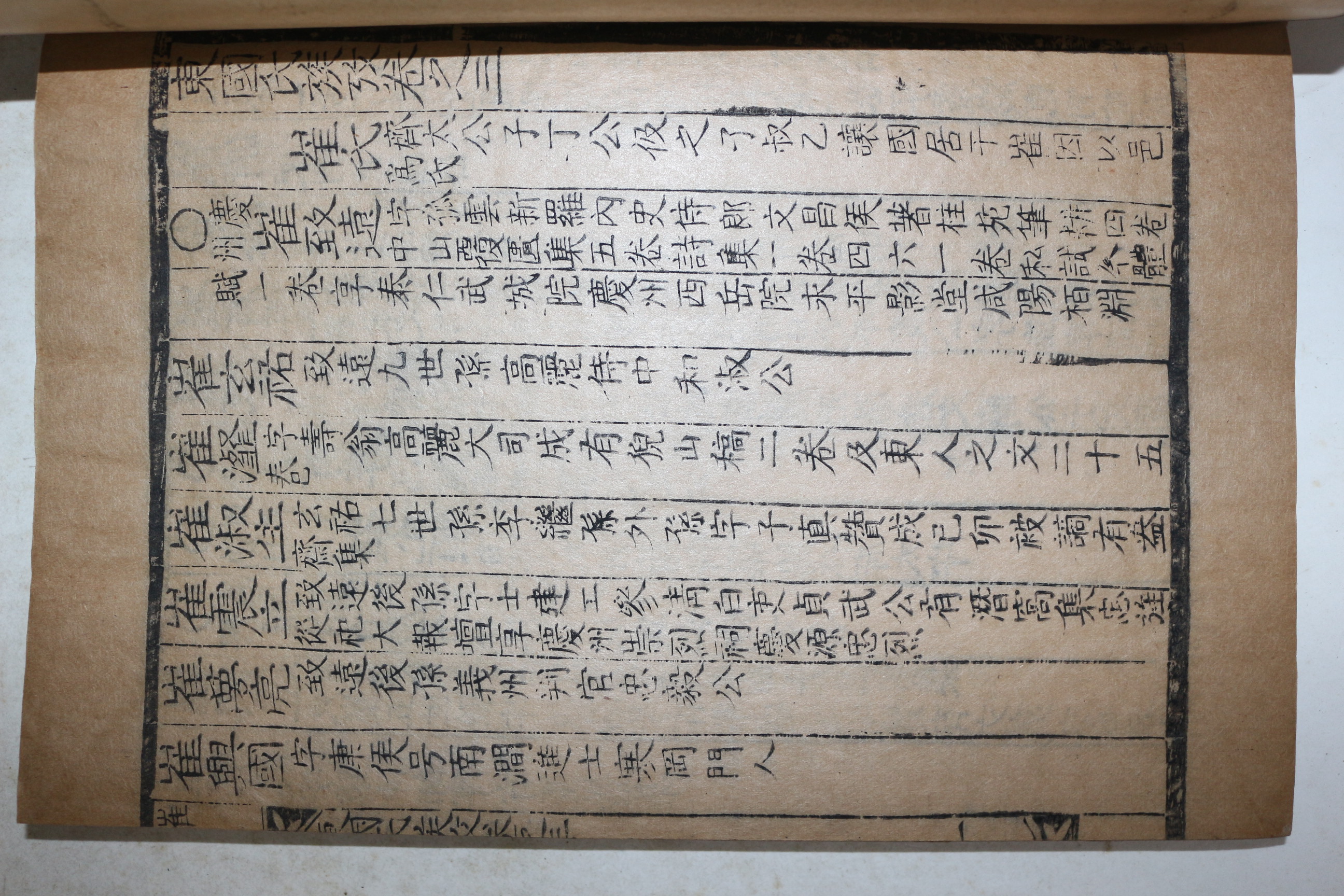 1907년 목판본 노상직 발문 동국씨족고(東國氏族攷) 3책완질