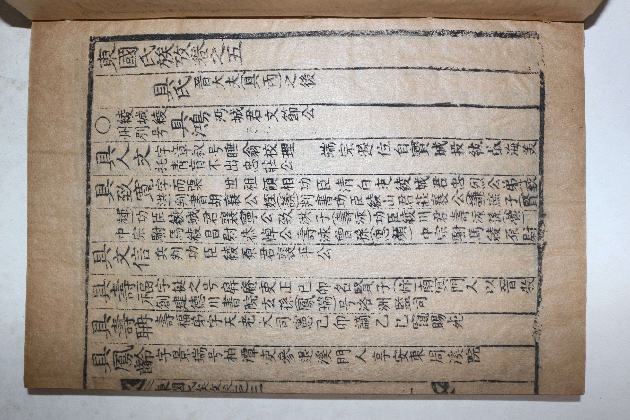 1907년 목판본 노상직 발문 동국씨족고(東國氏族攷) 3책완질