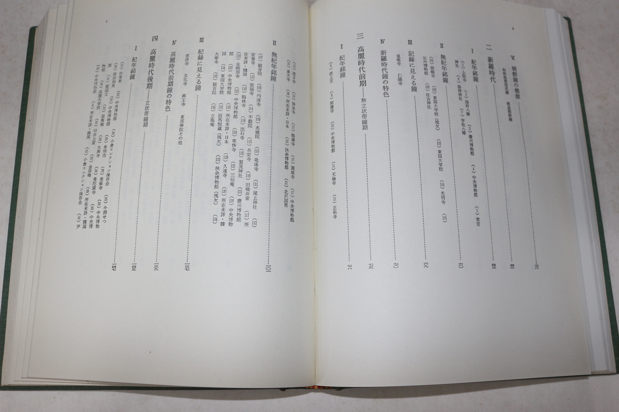 1974년(소화49년)초판 坪井良平 조선종(朝鮮鐘)