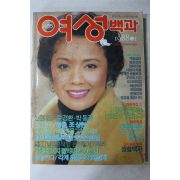 1988년 여성백과 1월호