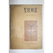1965년 토양비료