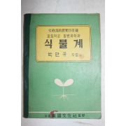 1953년 박만규 식물계