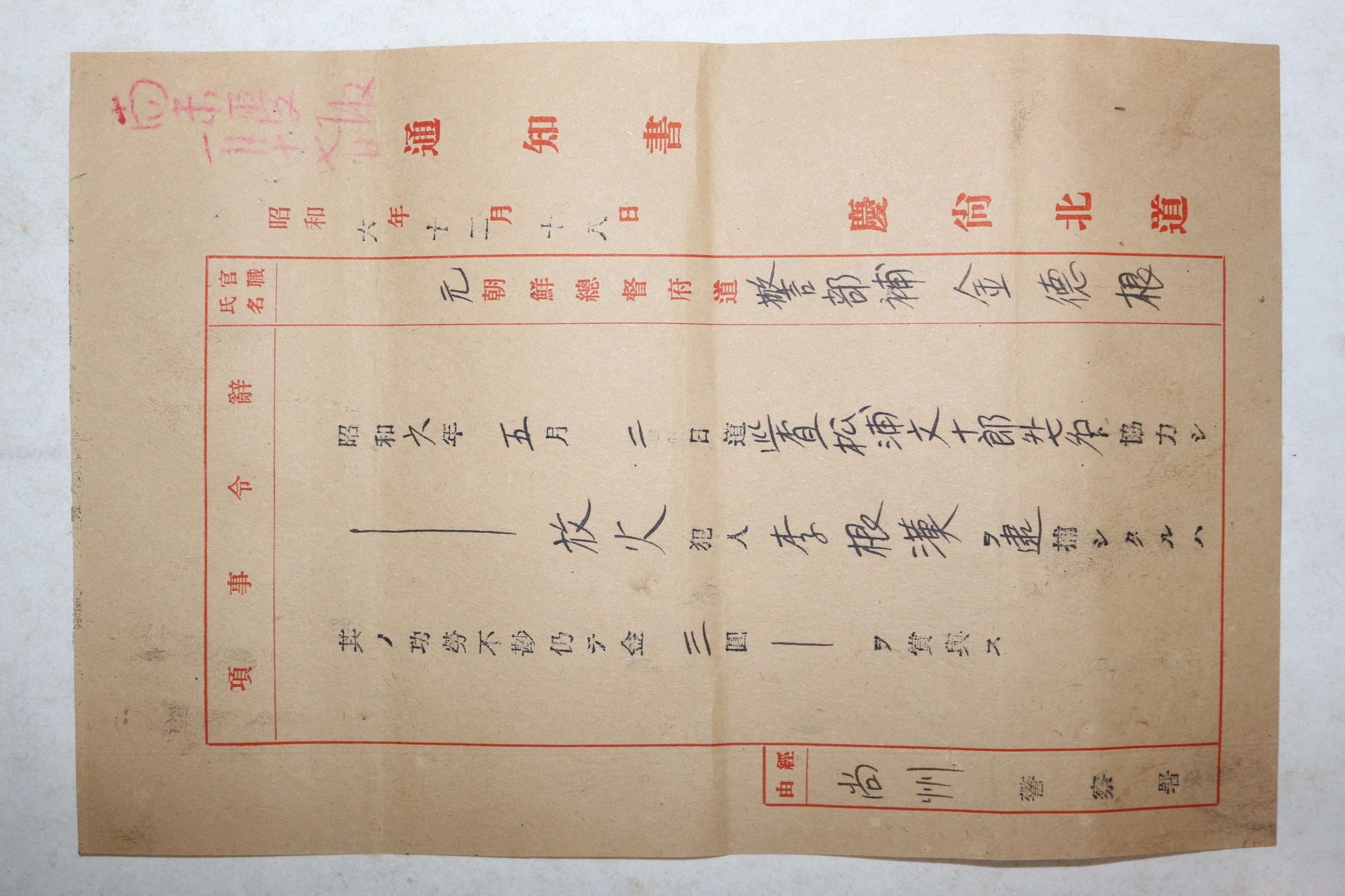 1931년(소화6년) 상주경찰서 사령사항