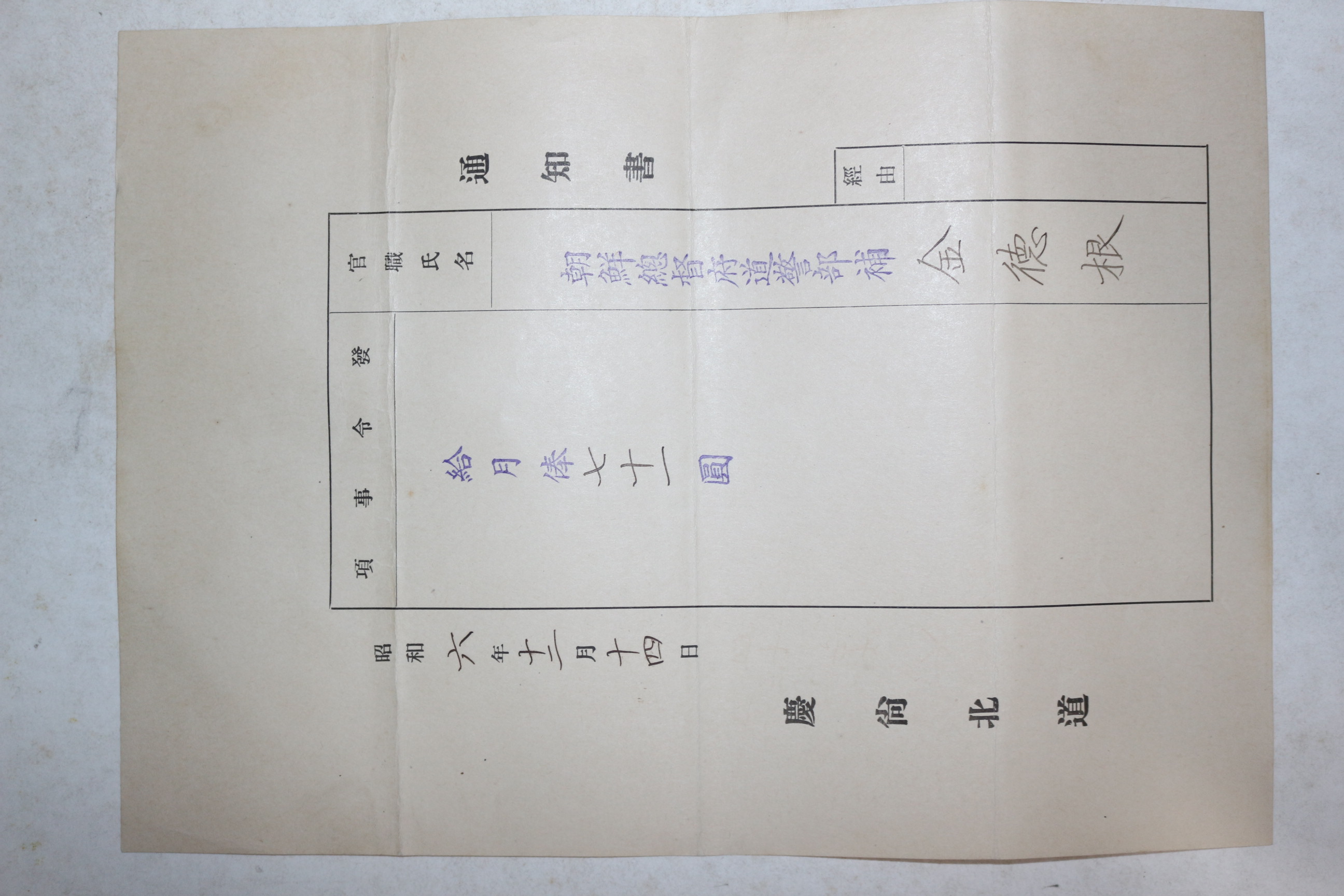 1931년(소화6년) 경상북도 발령서 통지서
