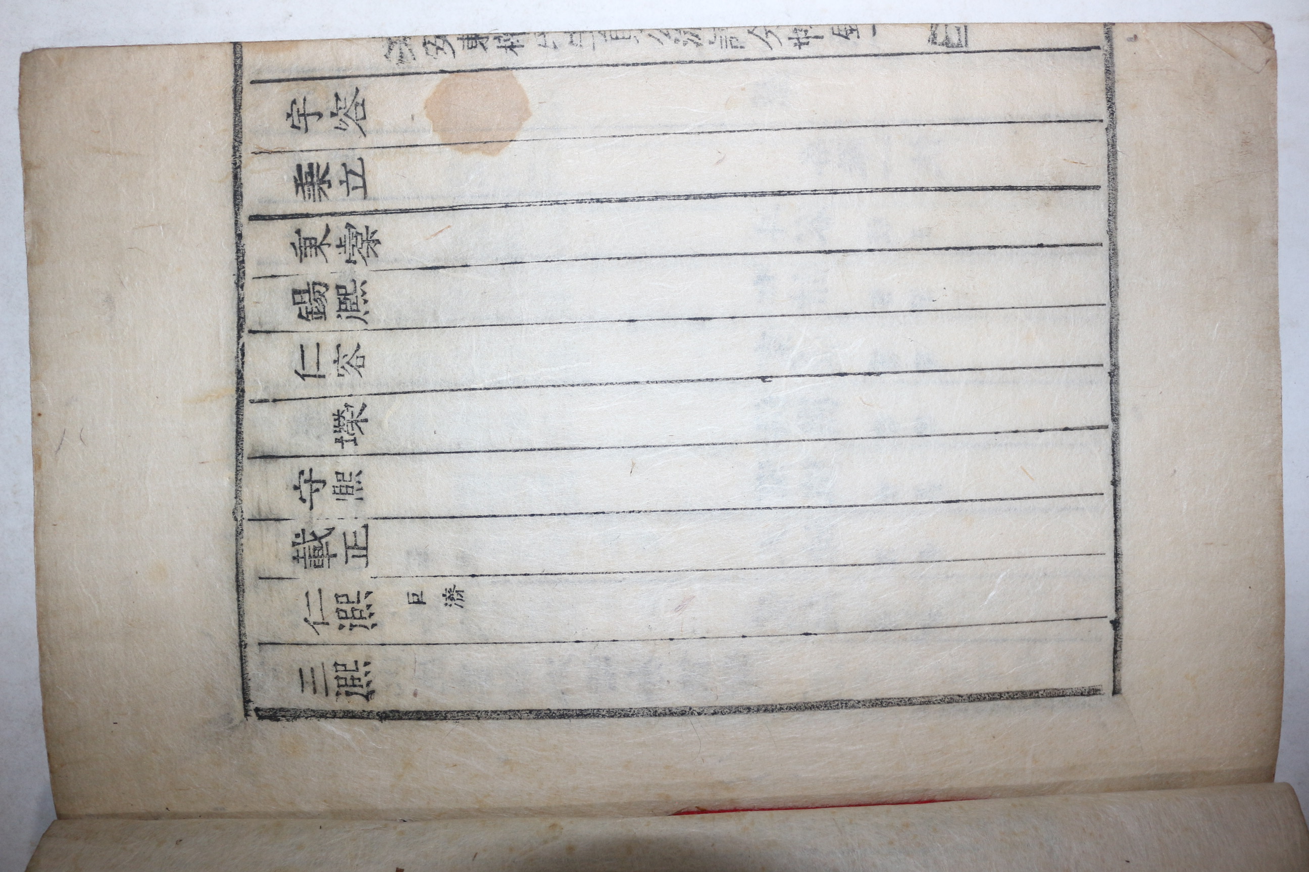 1898년 목활자본 안동권씨생원공파보(安東權氏生員公派譜) 2책완질