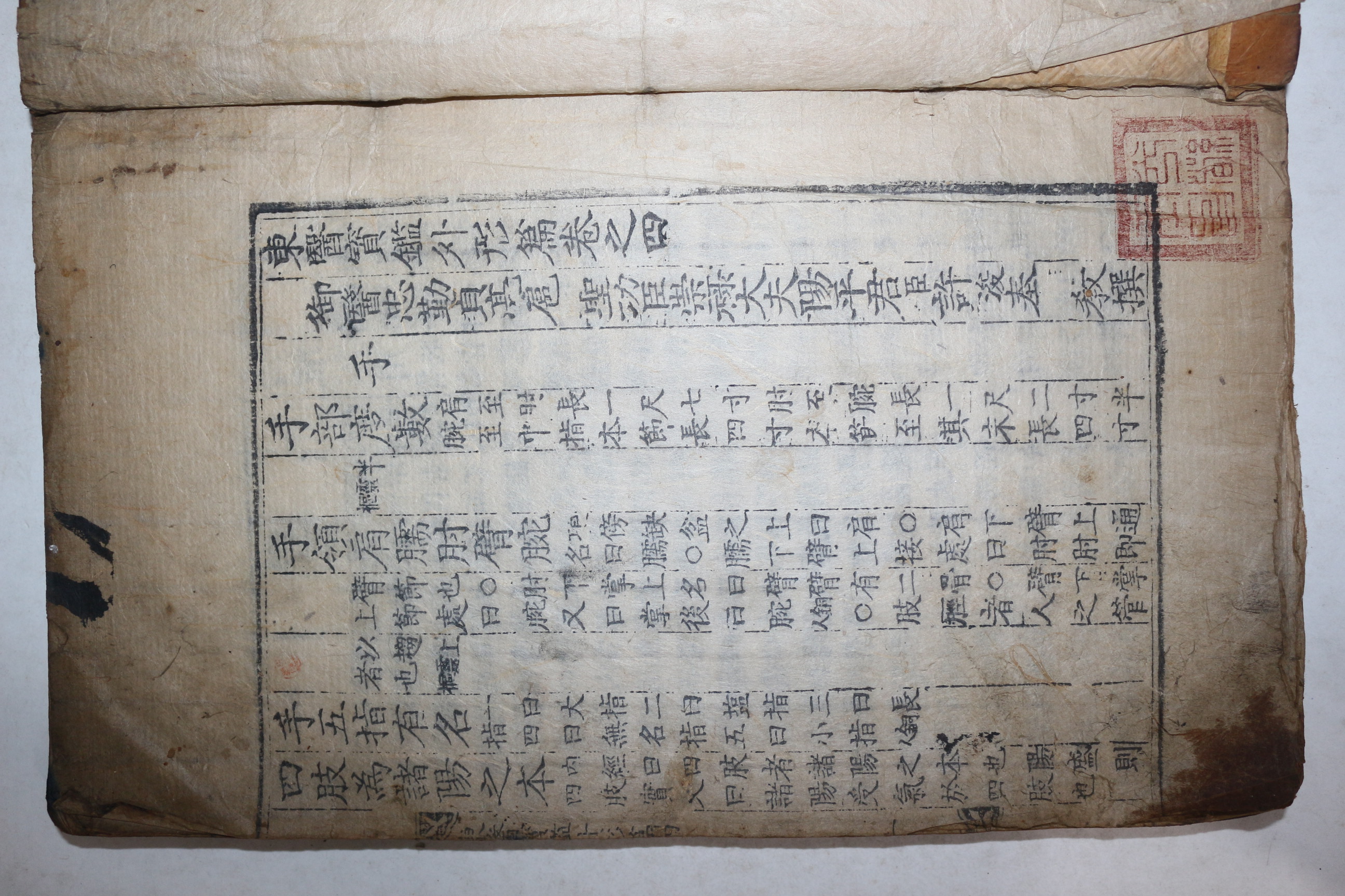 고목판본 허준(許浚) 동의보감외형편(東醫寶鑑外形篇)권4  1책