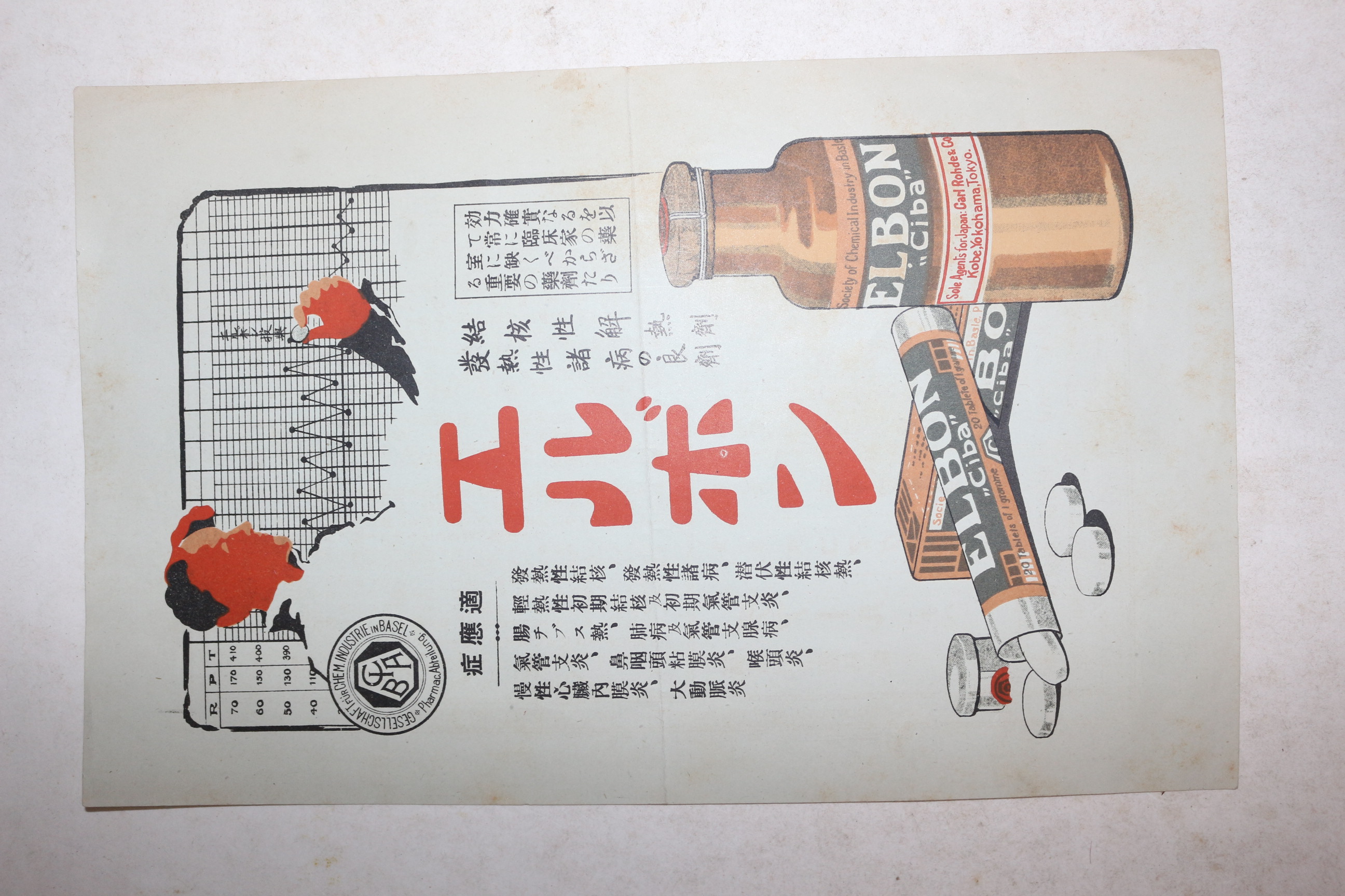 일제시기 약 광고지