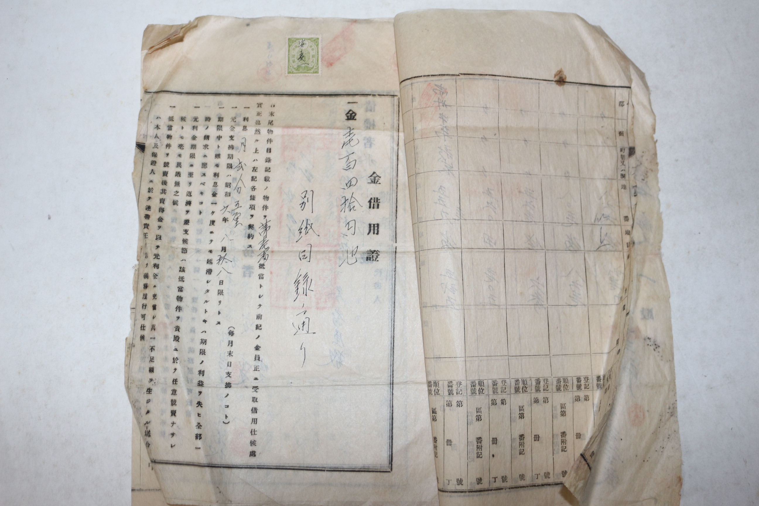 1931년(소화6년) 등기관련문서 5장