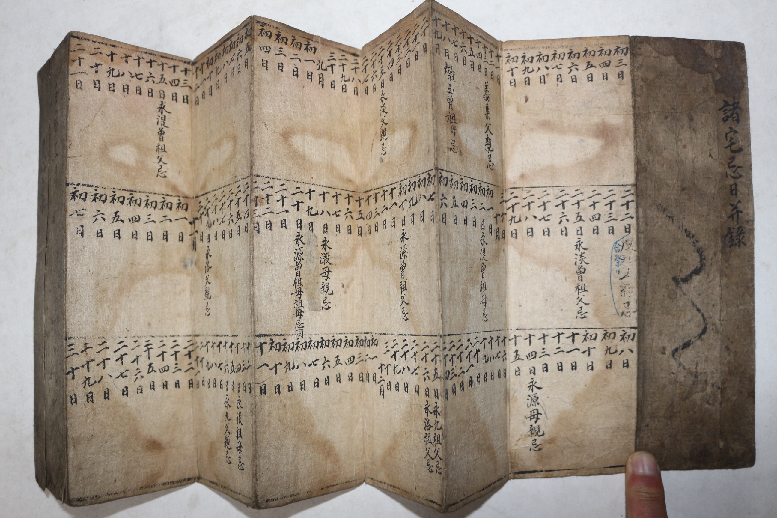 조선시대 한집안의 일년치 제사를 기록한 기안(忌案)