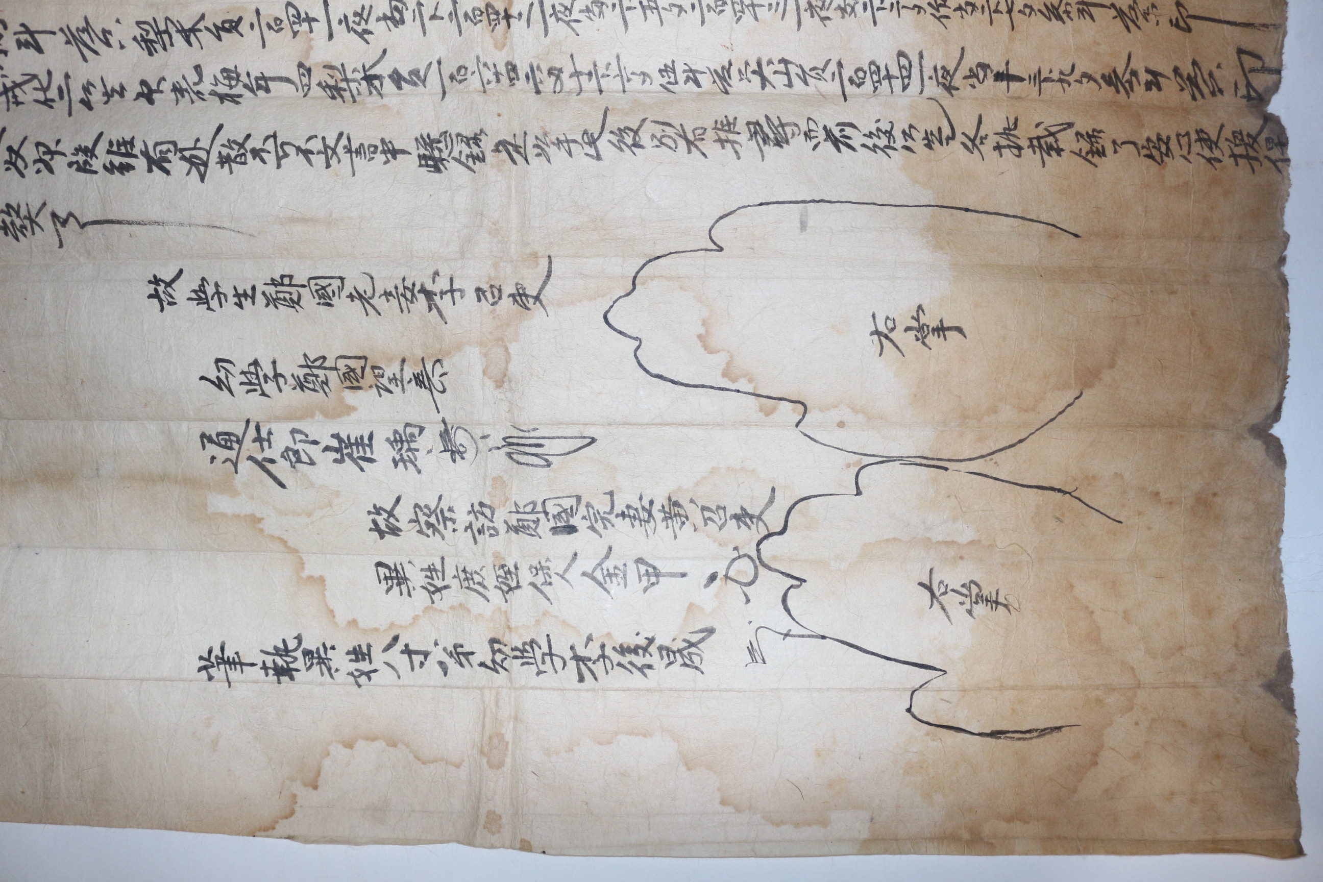 1712년(康熙51年) 정국노(鄭國老)처 이씨의 화회성문(和會成文) 분재기