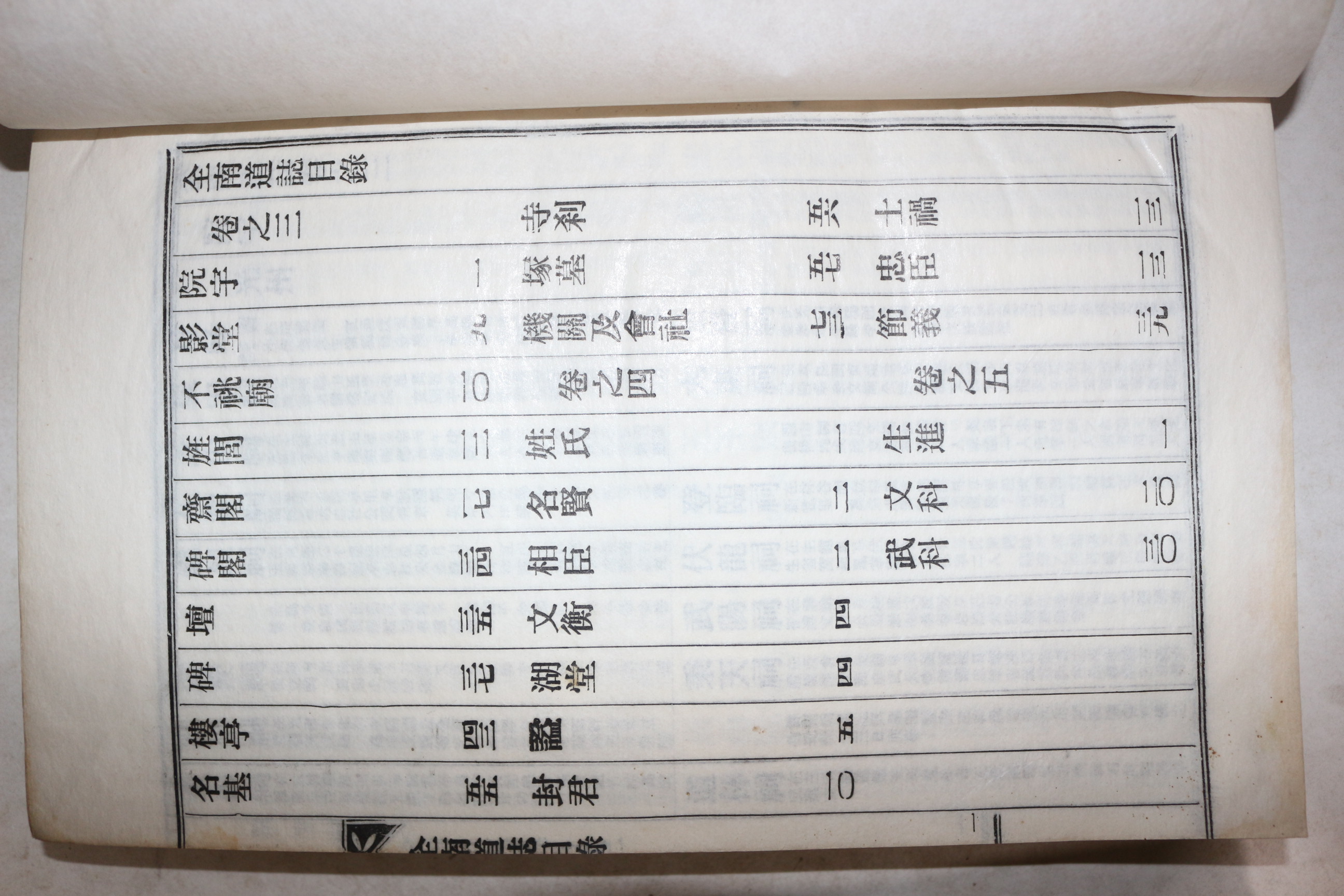1968년(단기4301년) 연활자본 전남도지(全南道誌) 권3~9終  5책