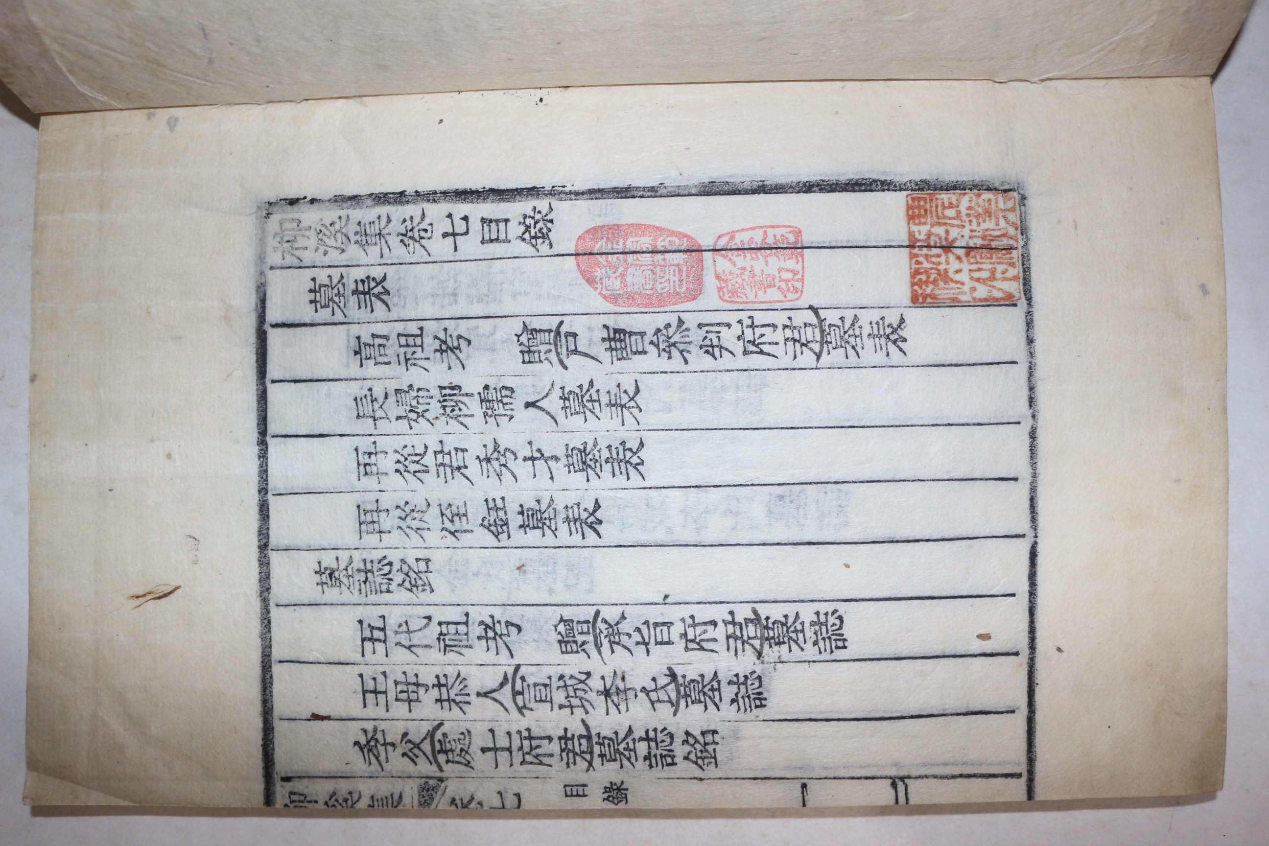 목활자본 강명규(姜命奎) 유계집(柳溪集) 8권4책완질