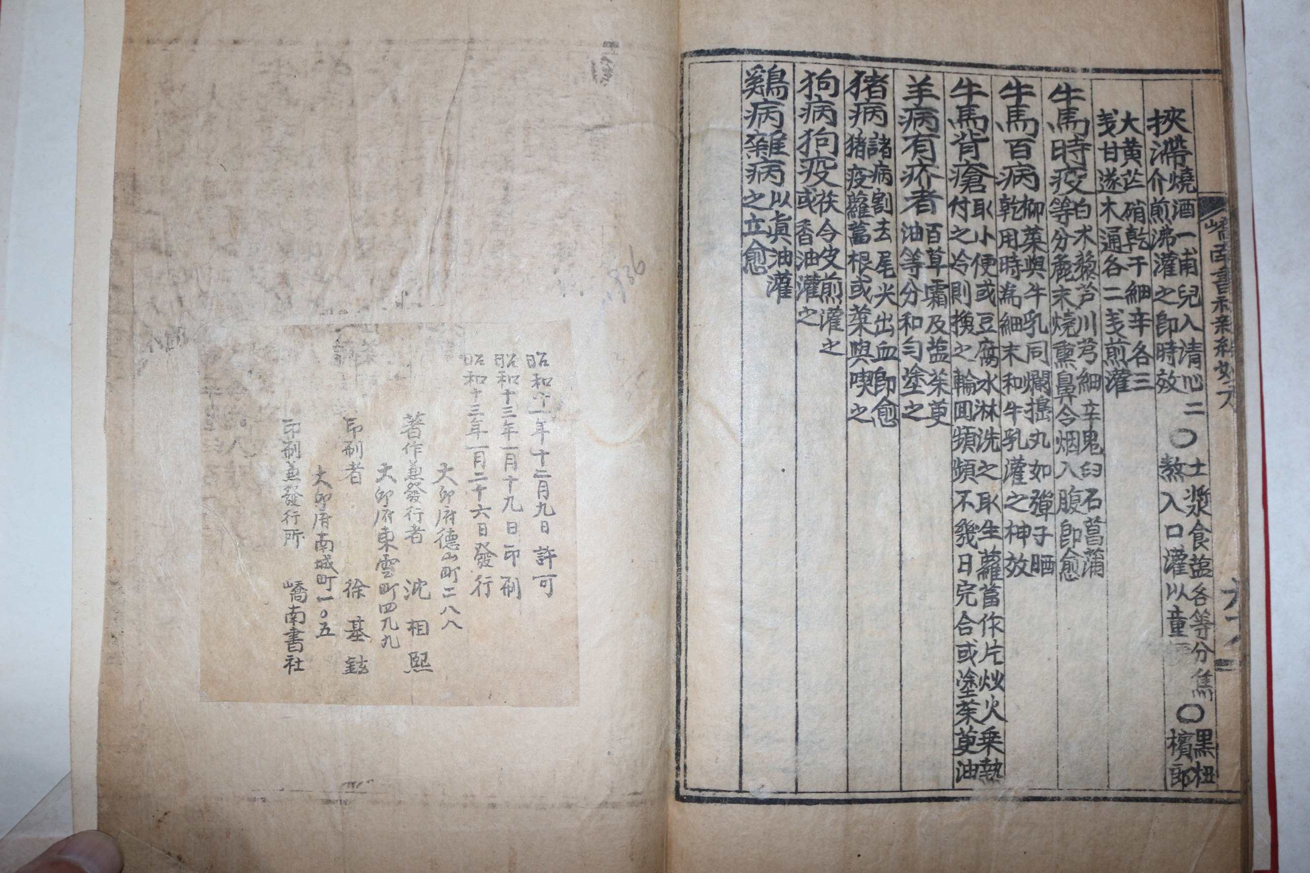 1938년 정약용(丁若鏞) 의서 교남서사신편묘방(嶠南書社新編妙方) 1책완질