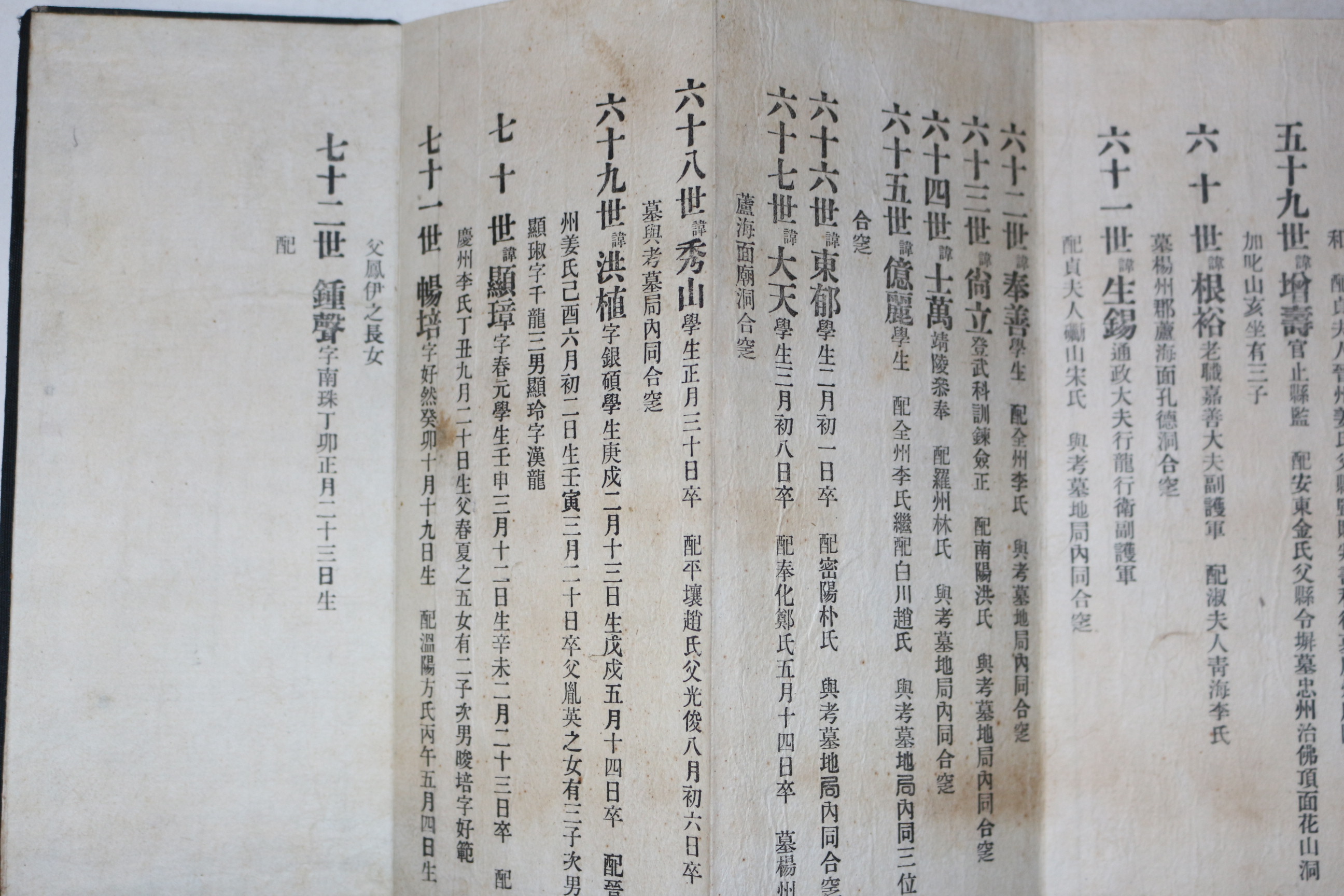 일제시기 연활자 절첩본 김해김씨가승(金海金氏家承) 1책완질