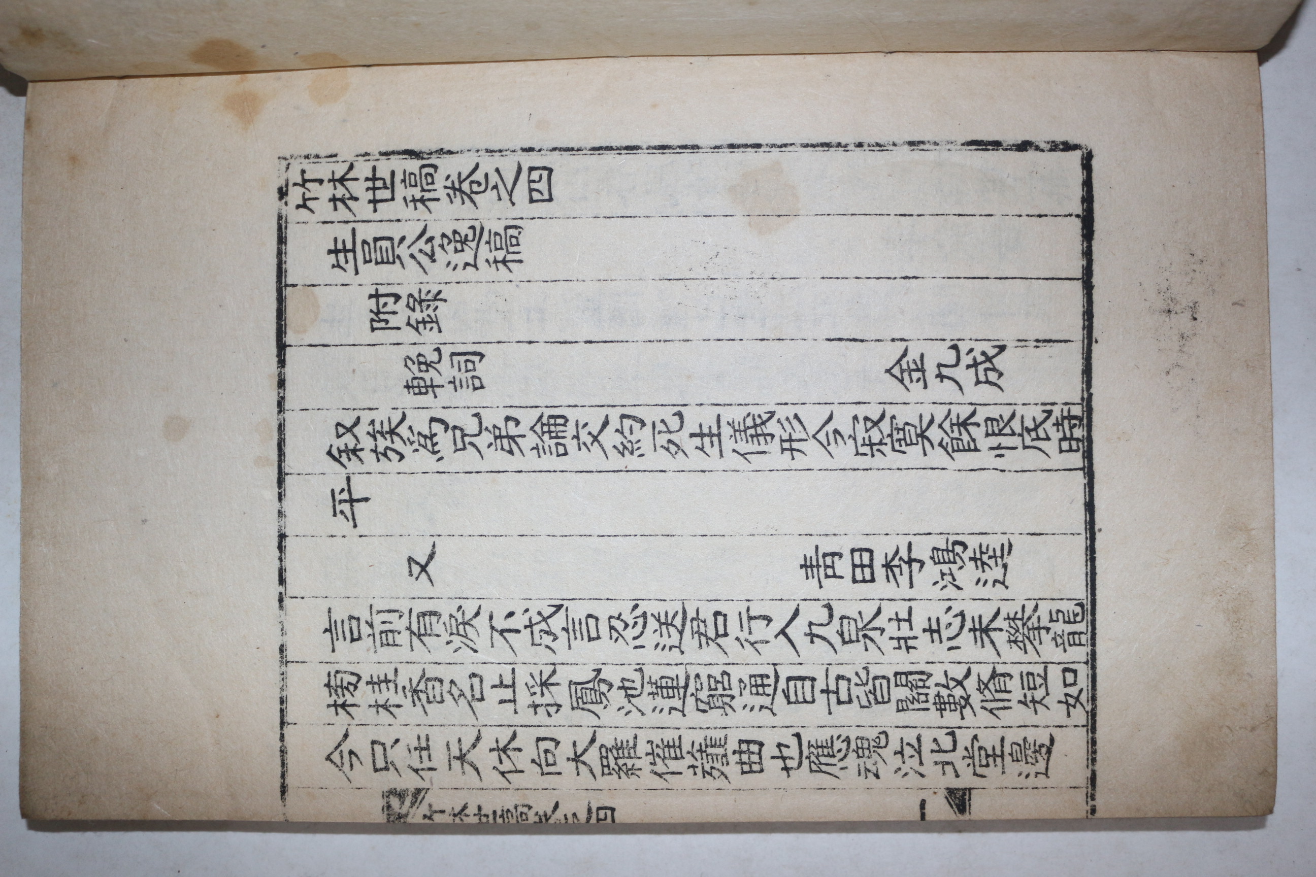 1940년 예천 매죽헌간행 蔡起祖,蔡文徵,蔡命元,蔡重洛 죽림세고(竹林世稿) 5권2책완질